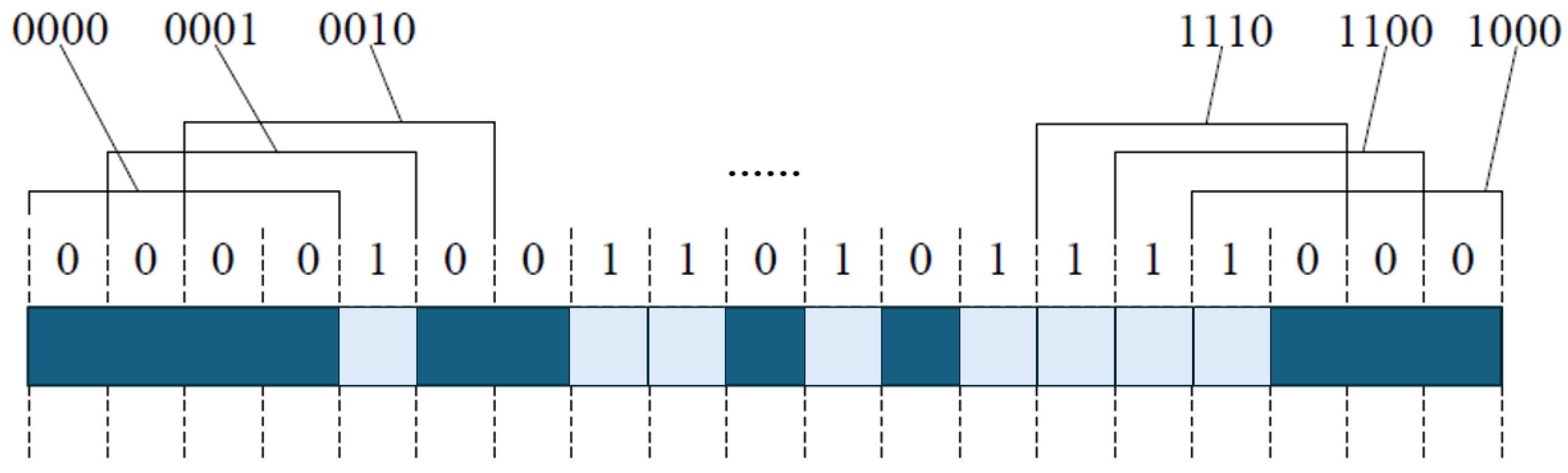 Sensors 25 05997 g045