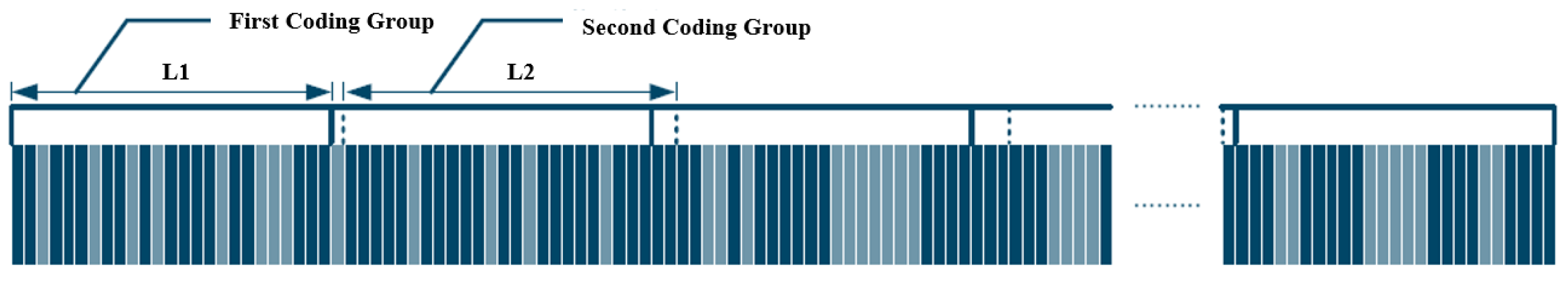 Sensors 25 05997 g047