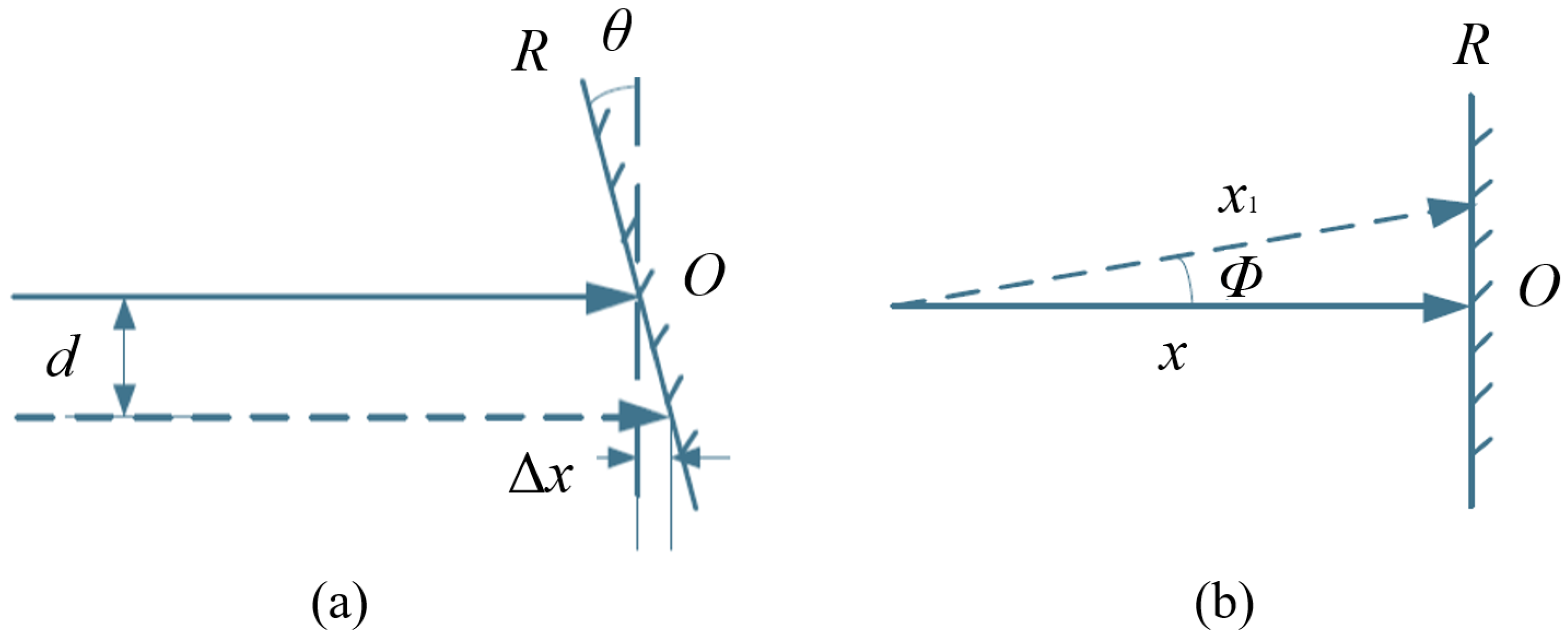 Sensors 25 05997 g050