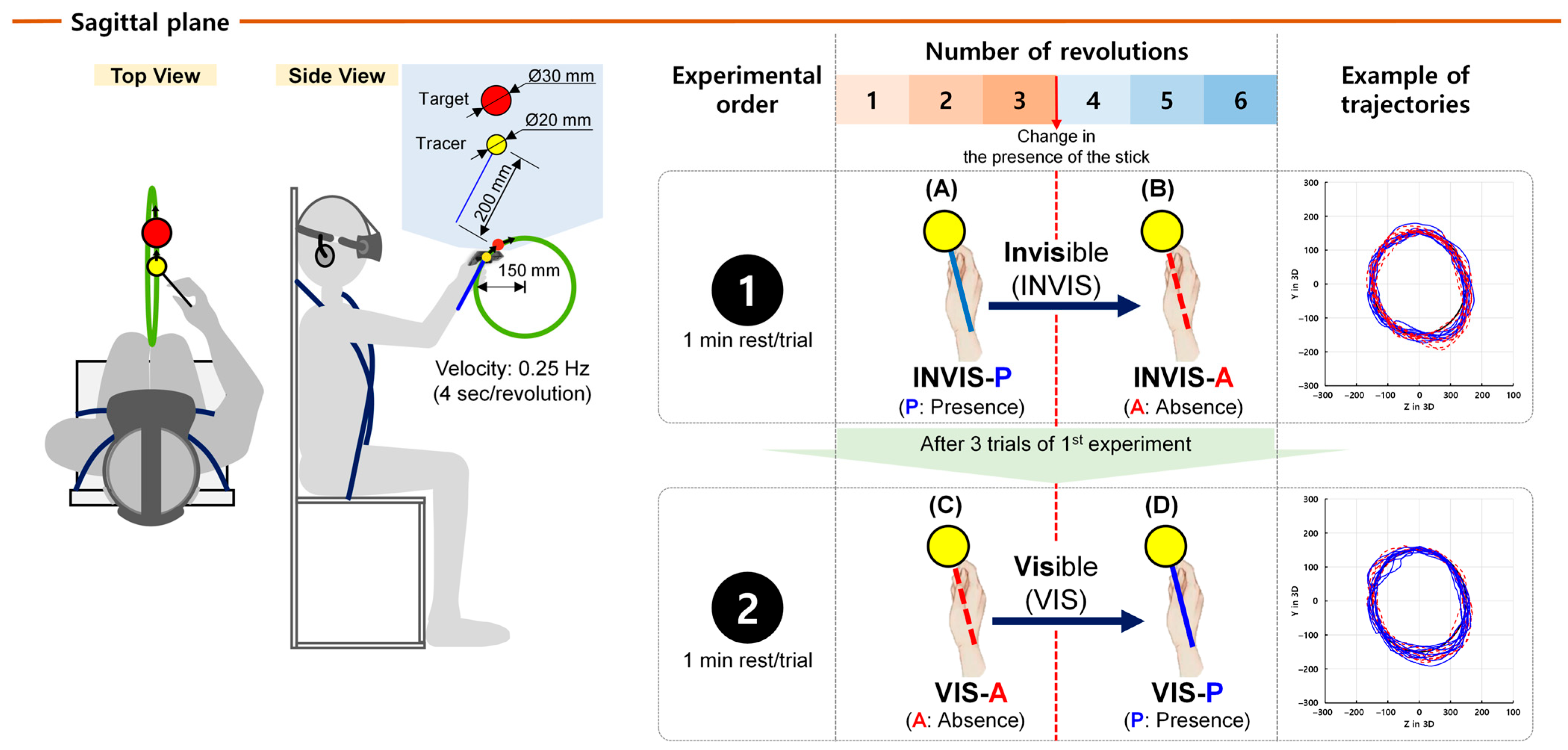 Sensors 25 05998 g002 Sensors 25 05998 g002
