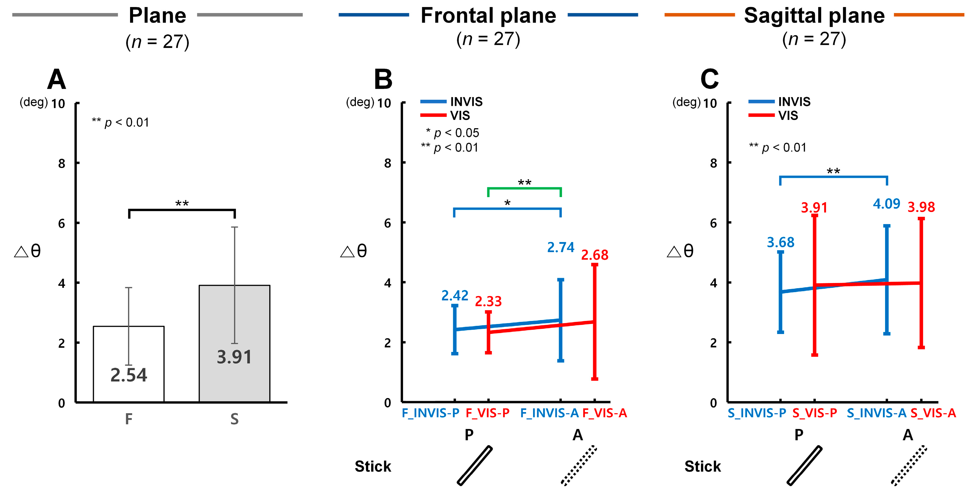 Sensors 25 05998 g004 Sensors 25 05998 g004