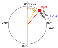 Sensors 25 05998 i003 Sensors 25 05998 i003