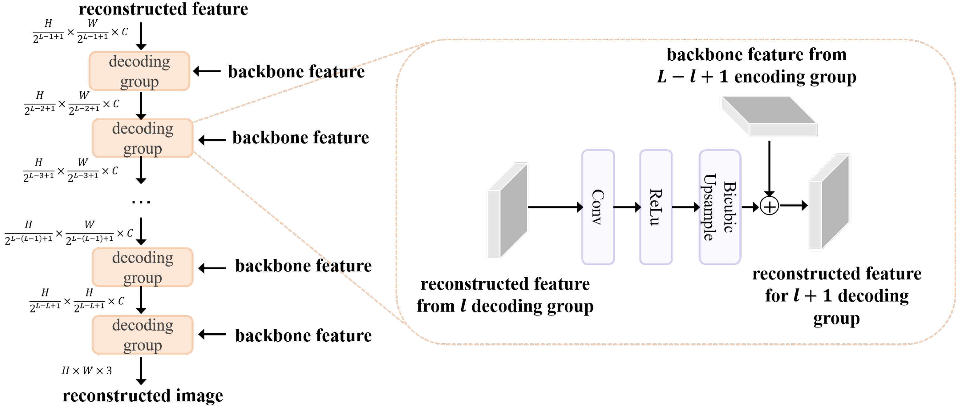 Sensors 25 06007 g003 Sensors 25 06007 g003