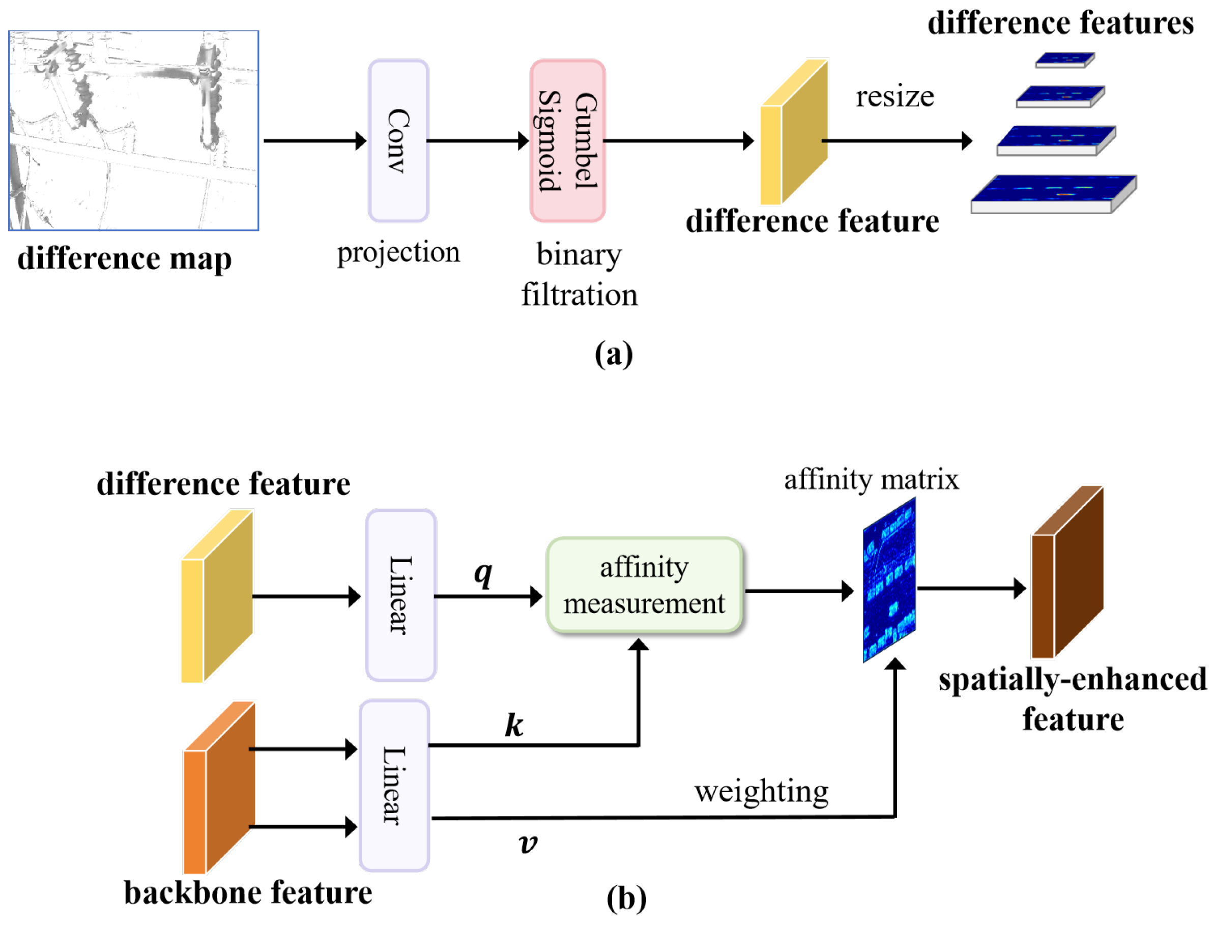 Sensors 25 06007 g004 Sensors 25 06007 g004