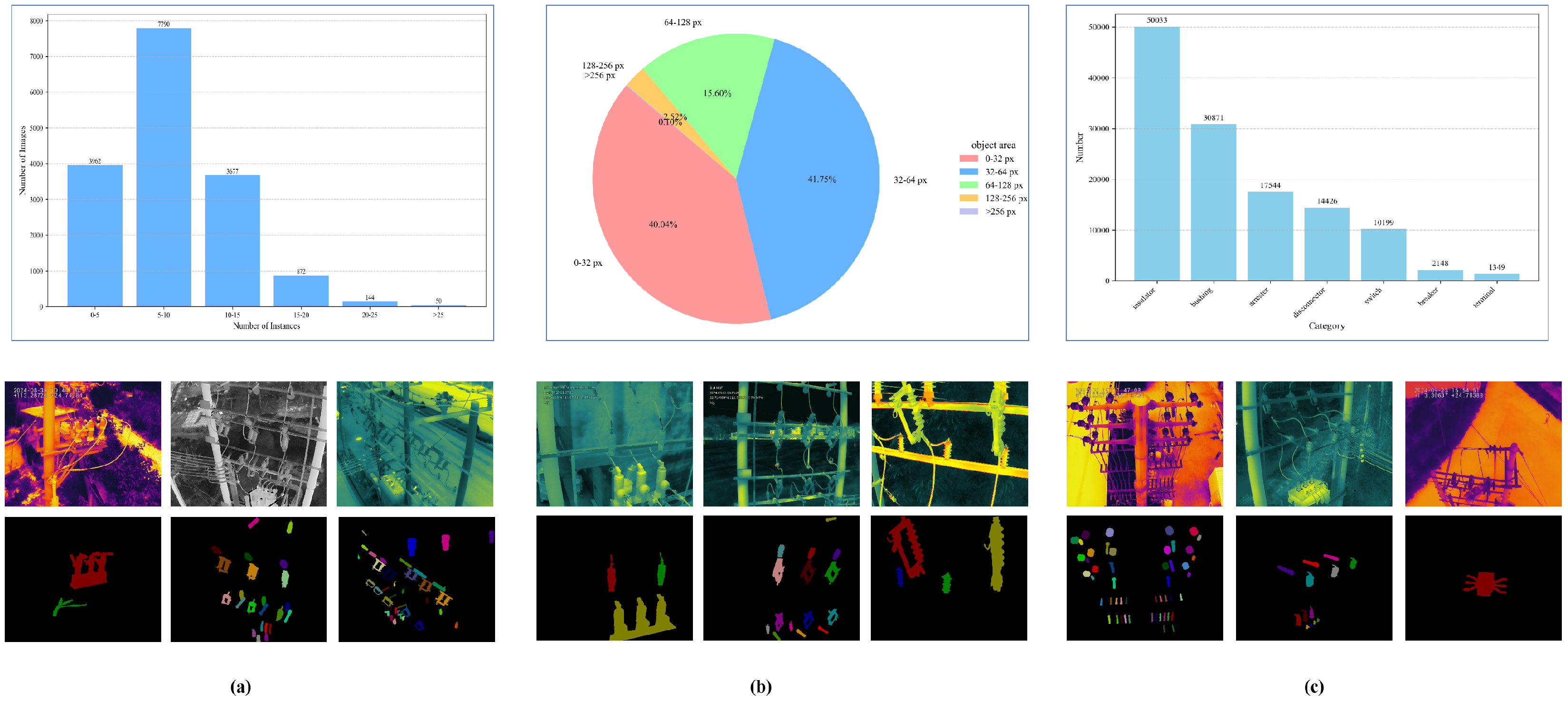 Sensors 25 06007 g006 Sensors 25 06007 g006