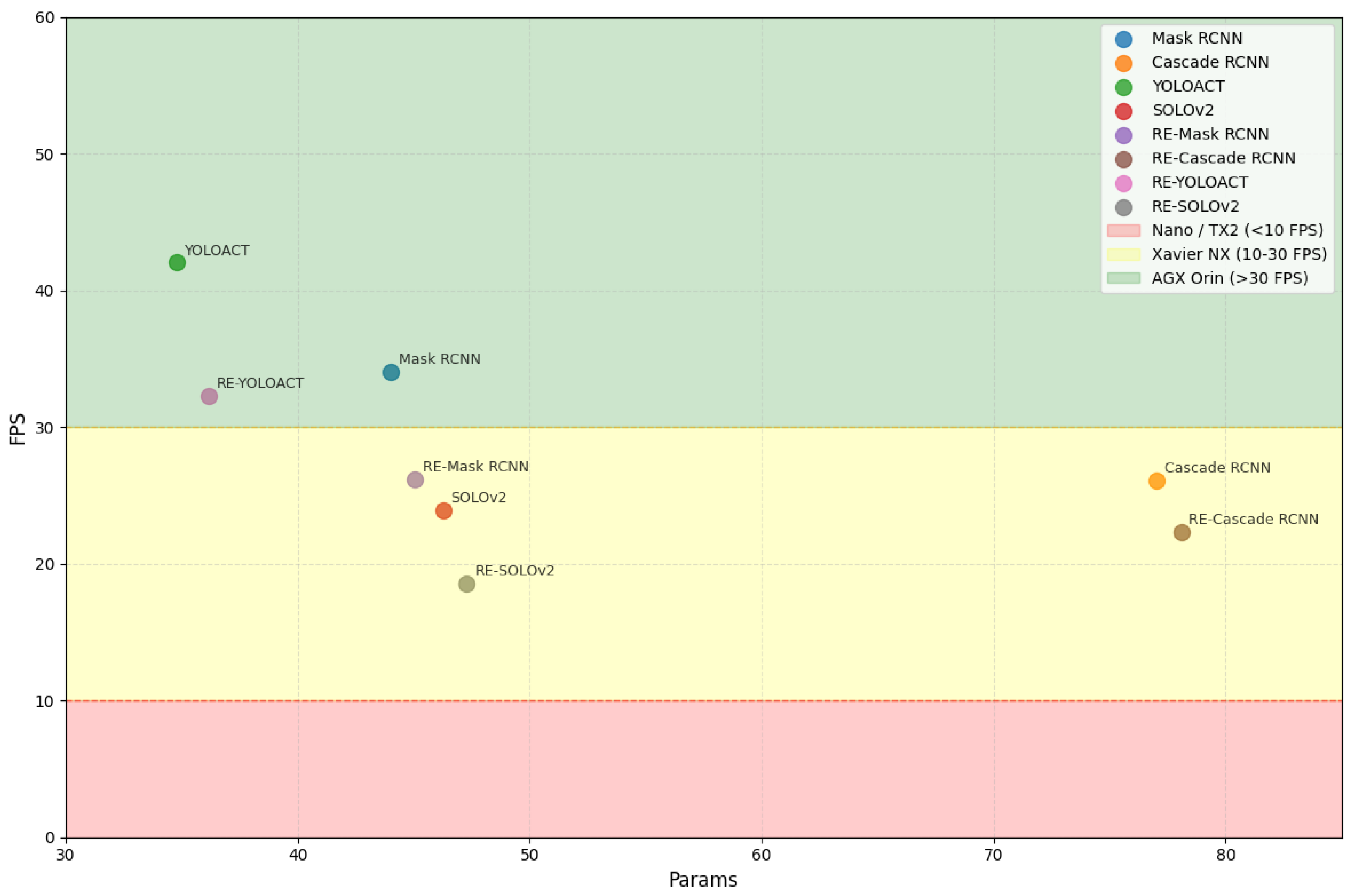 Sensors 25 06007 g010 Sensors 25 06007 g010