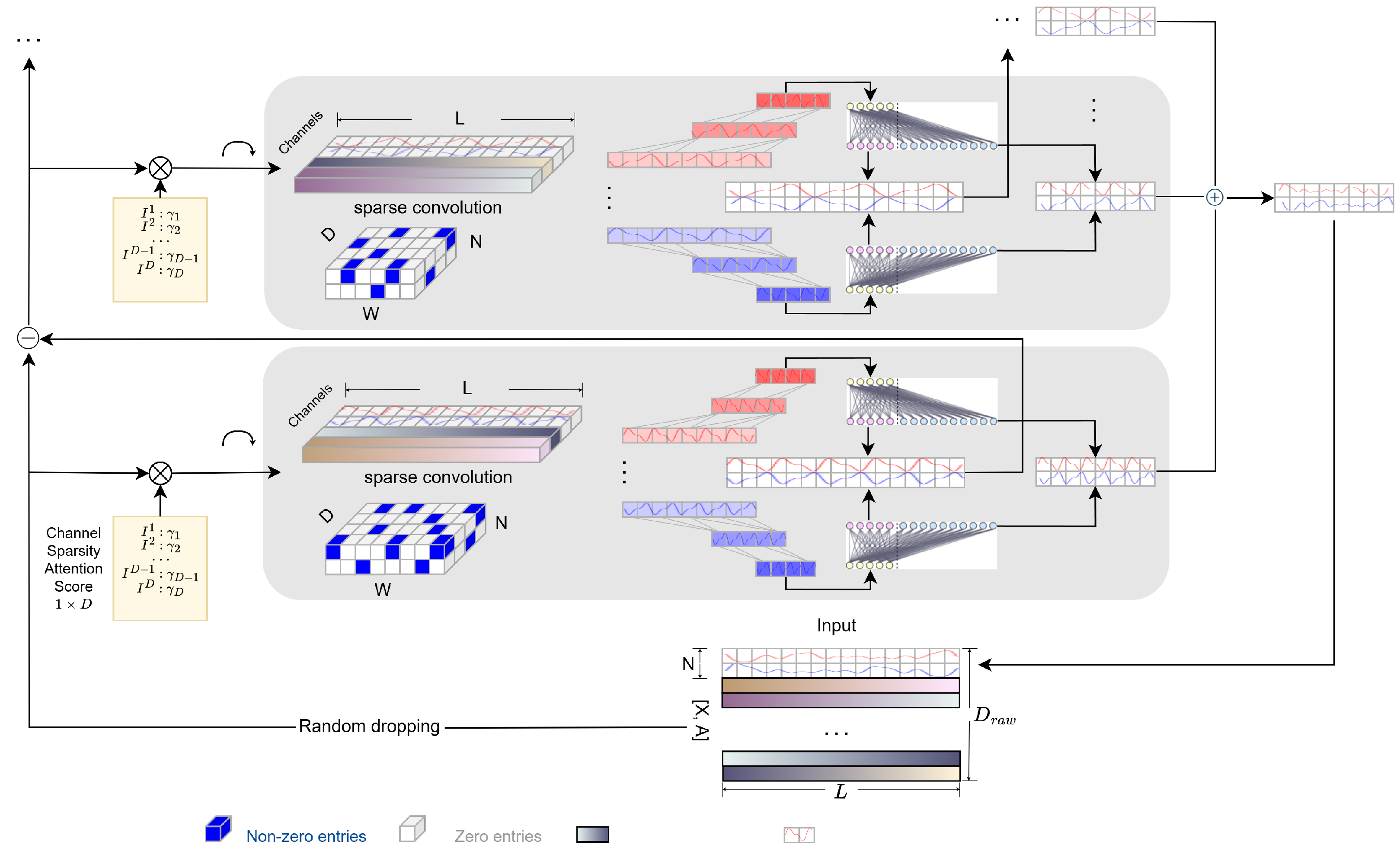 Sensors 25 06013 g001