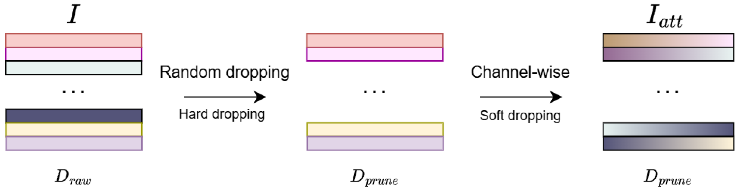 Sensors 25 06013 g002
