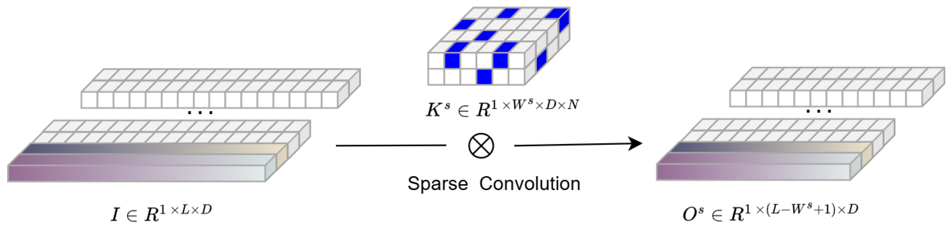 Sensors 25 06013 g003