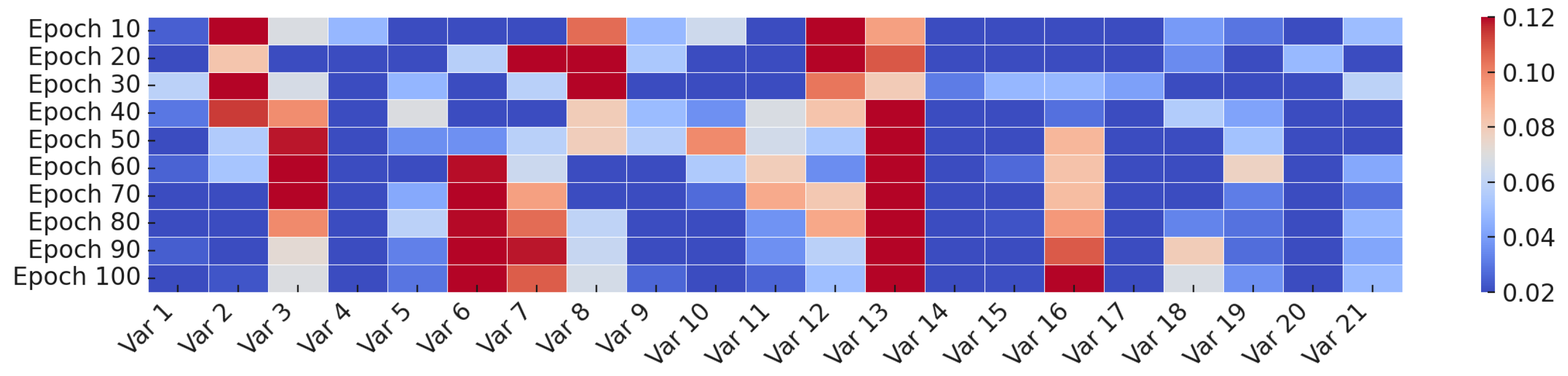 Sensors 25 06013 g004