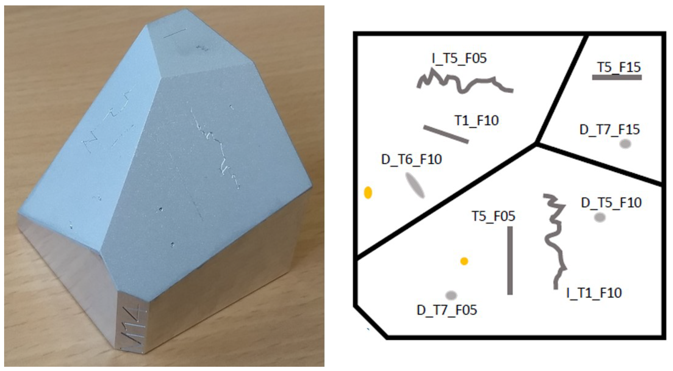 Sensors 25 06016 g006