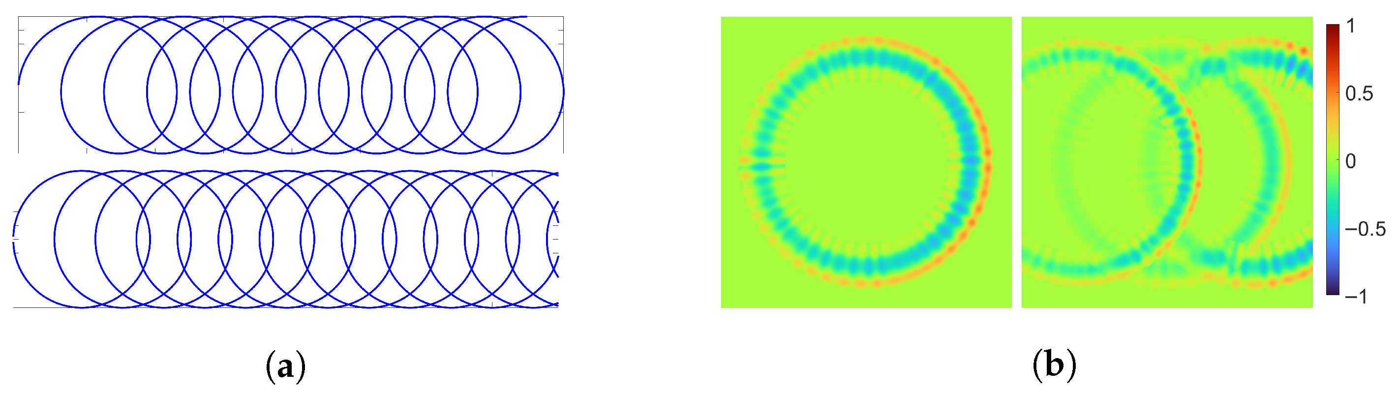 Sensors 25 06016 g013