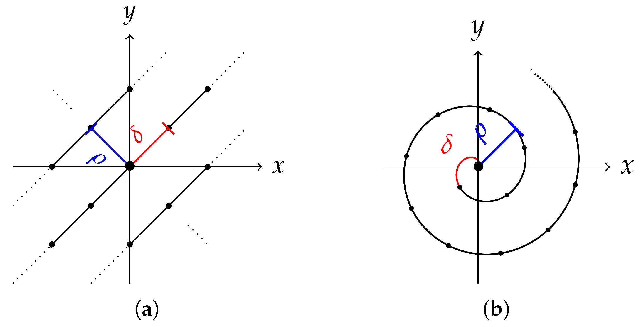 Sensors 25 06016 g014