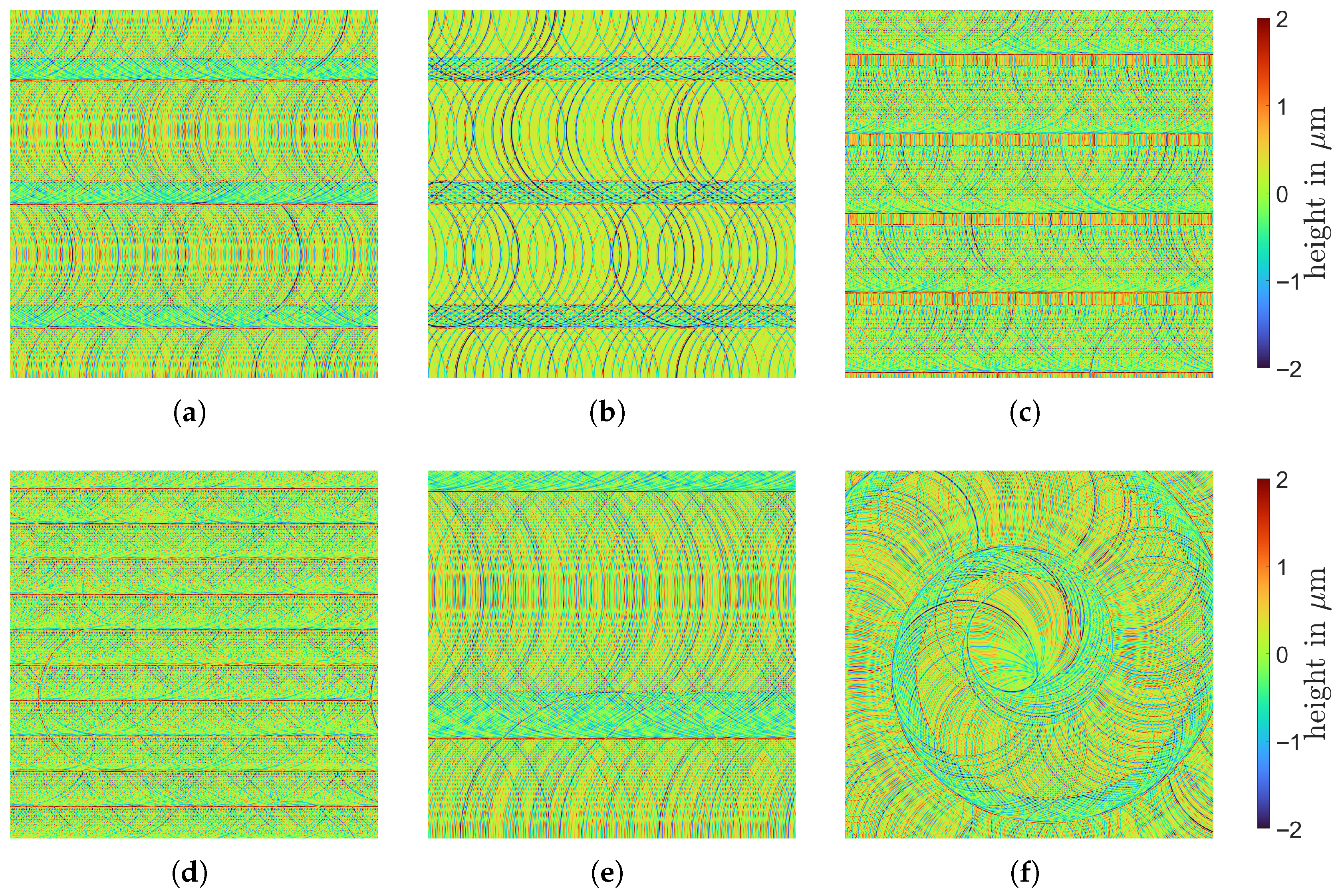 Sensors 25 06016 g017