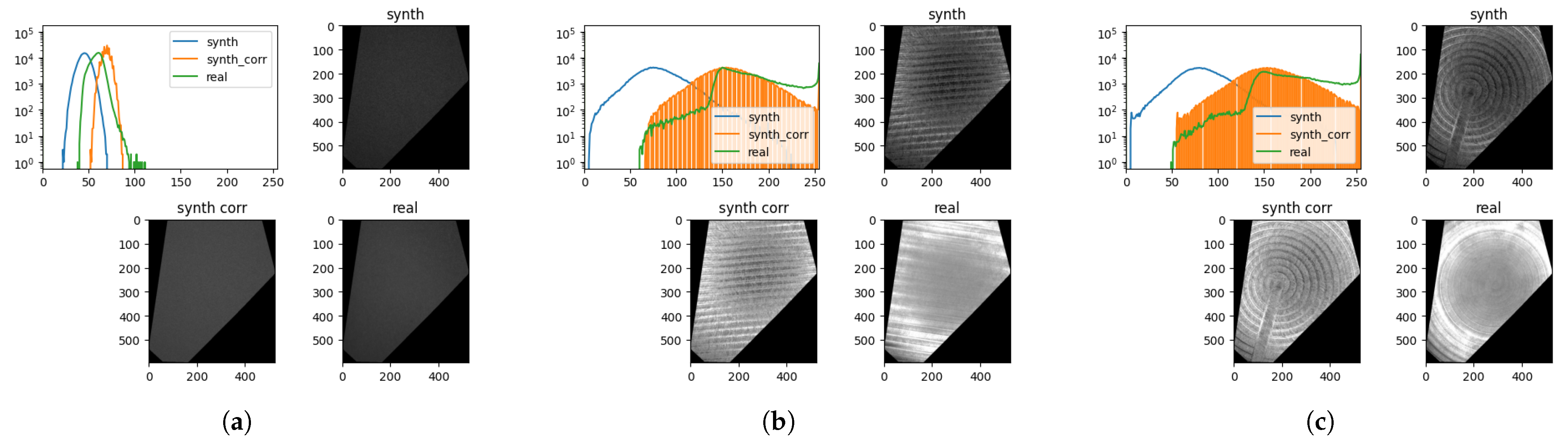 Sensors 25 06016 g021