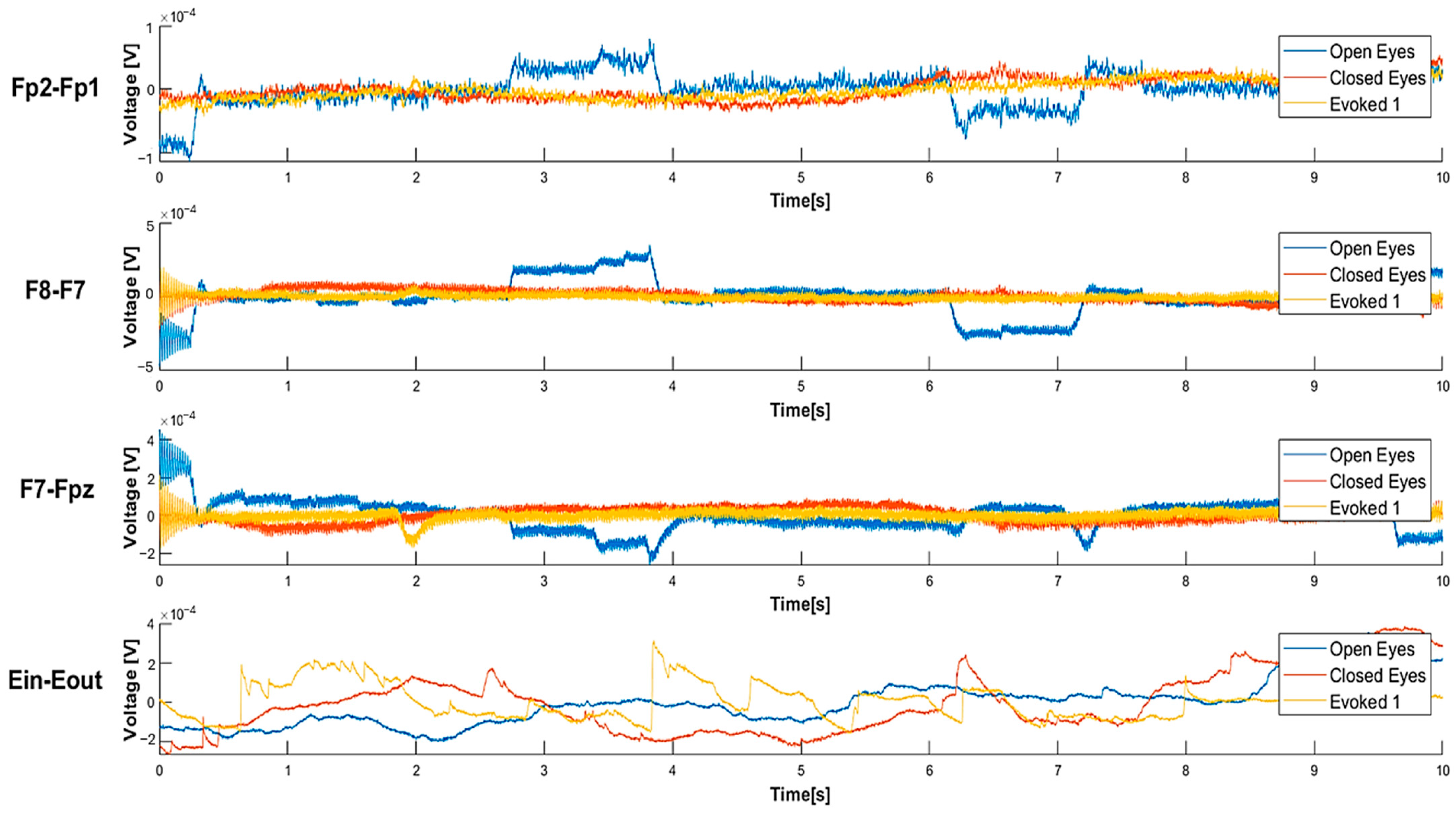 Sensors 25 06021 g005 Sensors 25 06021 g005