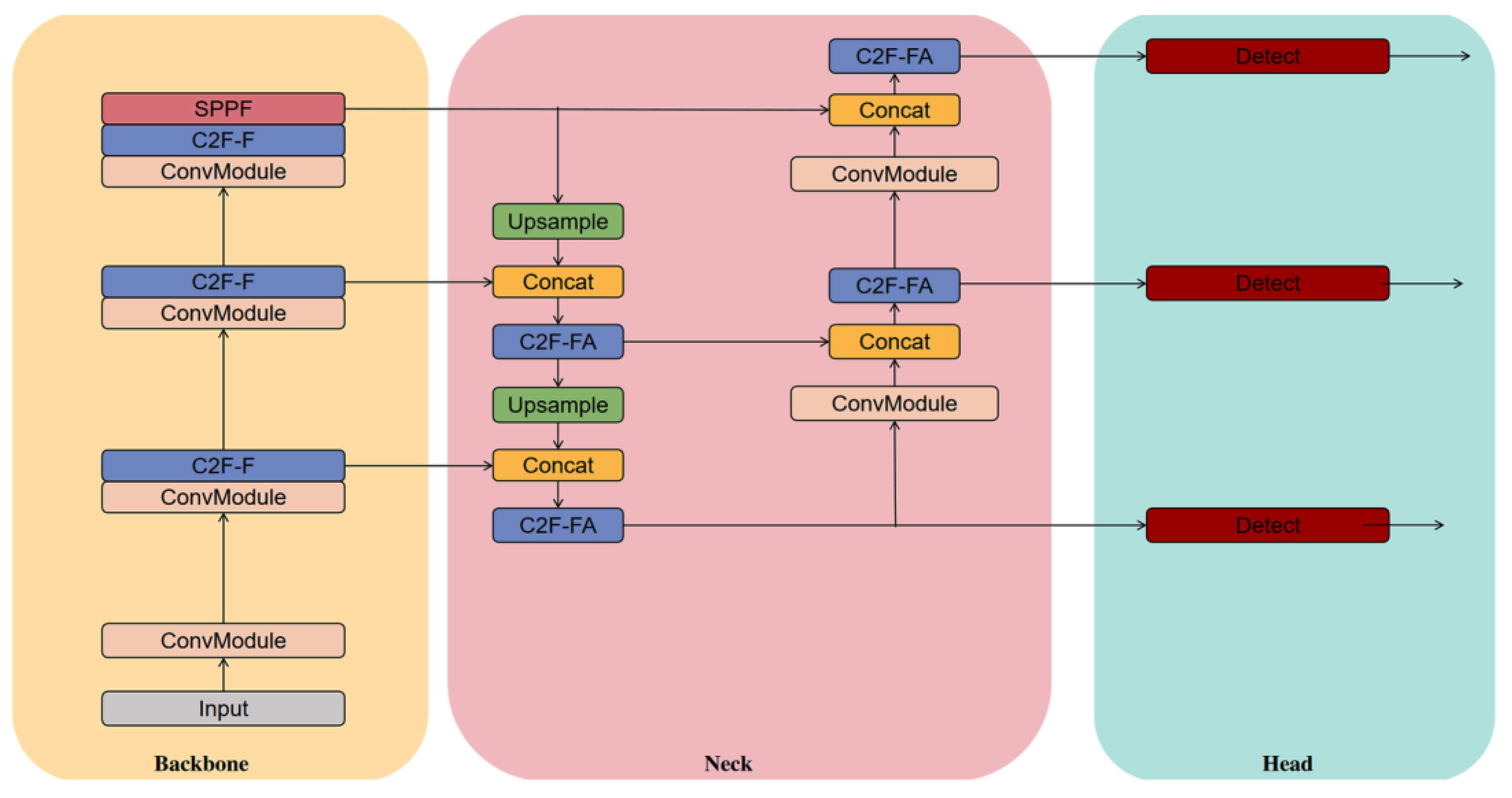 Sensors 25 06023 g001 Sensors 25 06023 g001