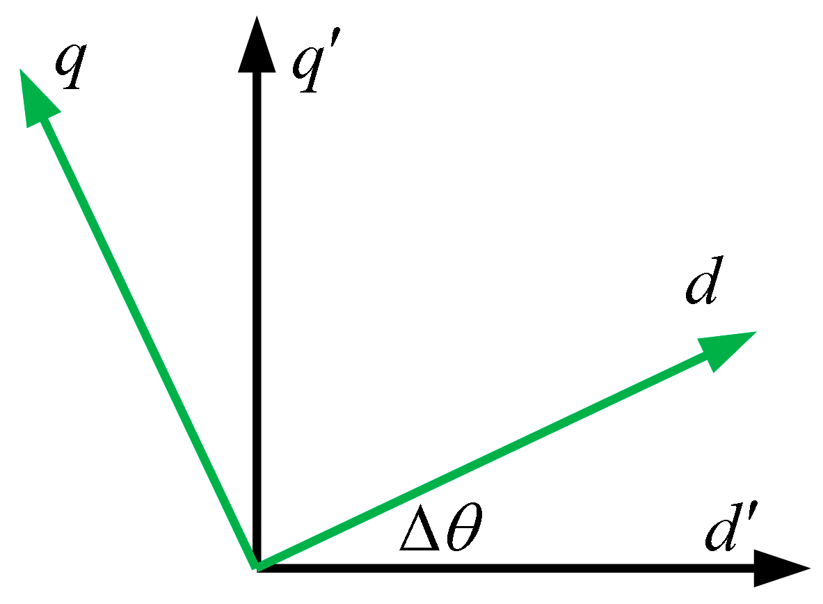 Sensors 25 06030 g001