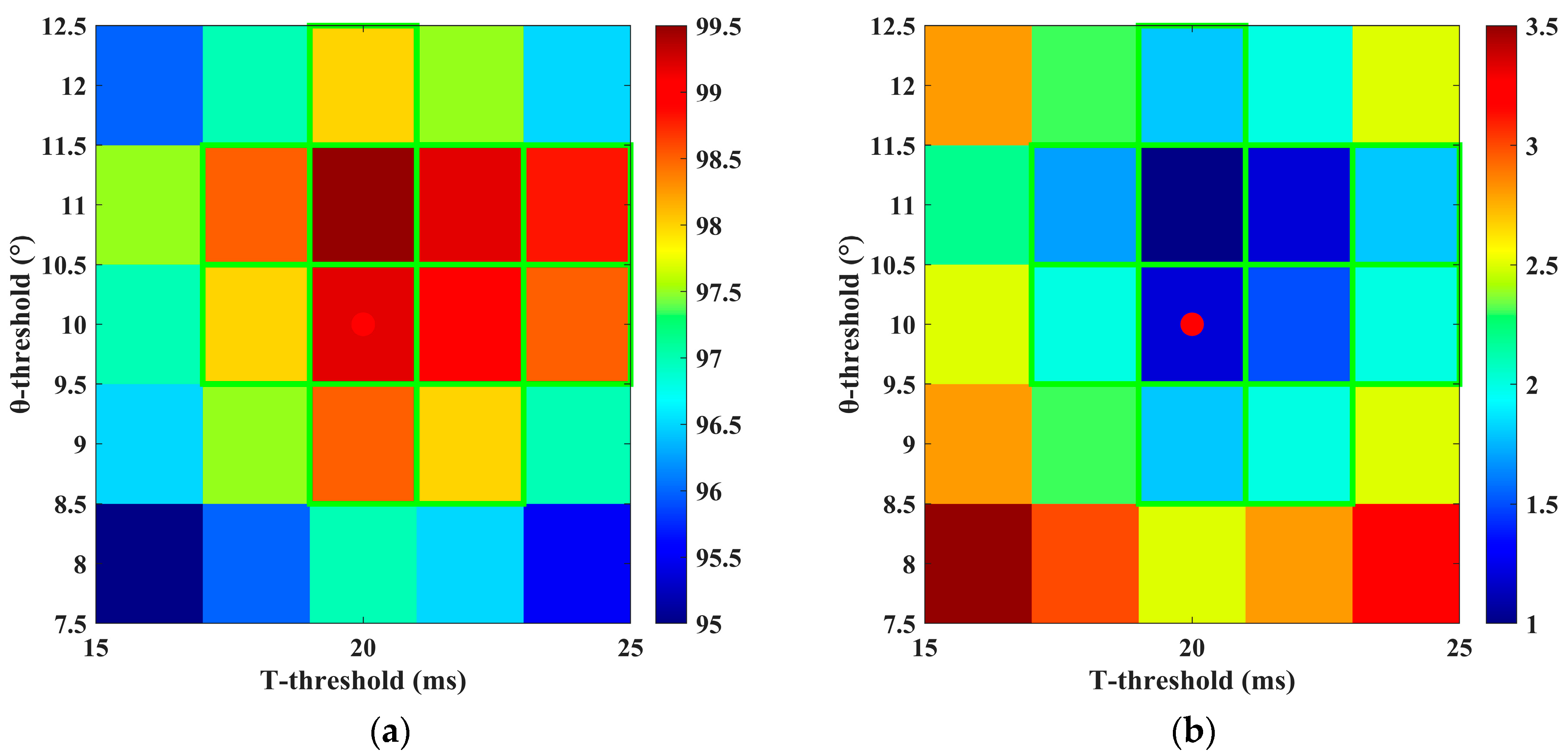 Sensors 25 06030 g014