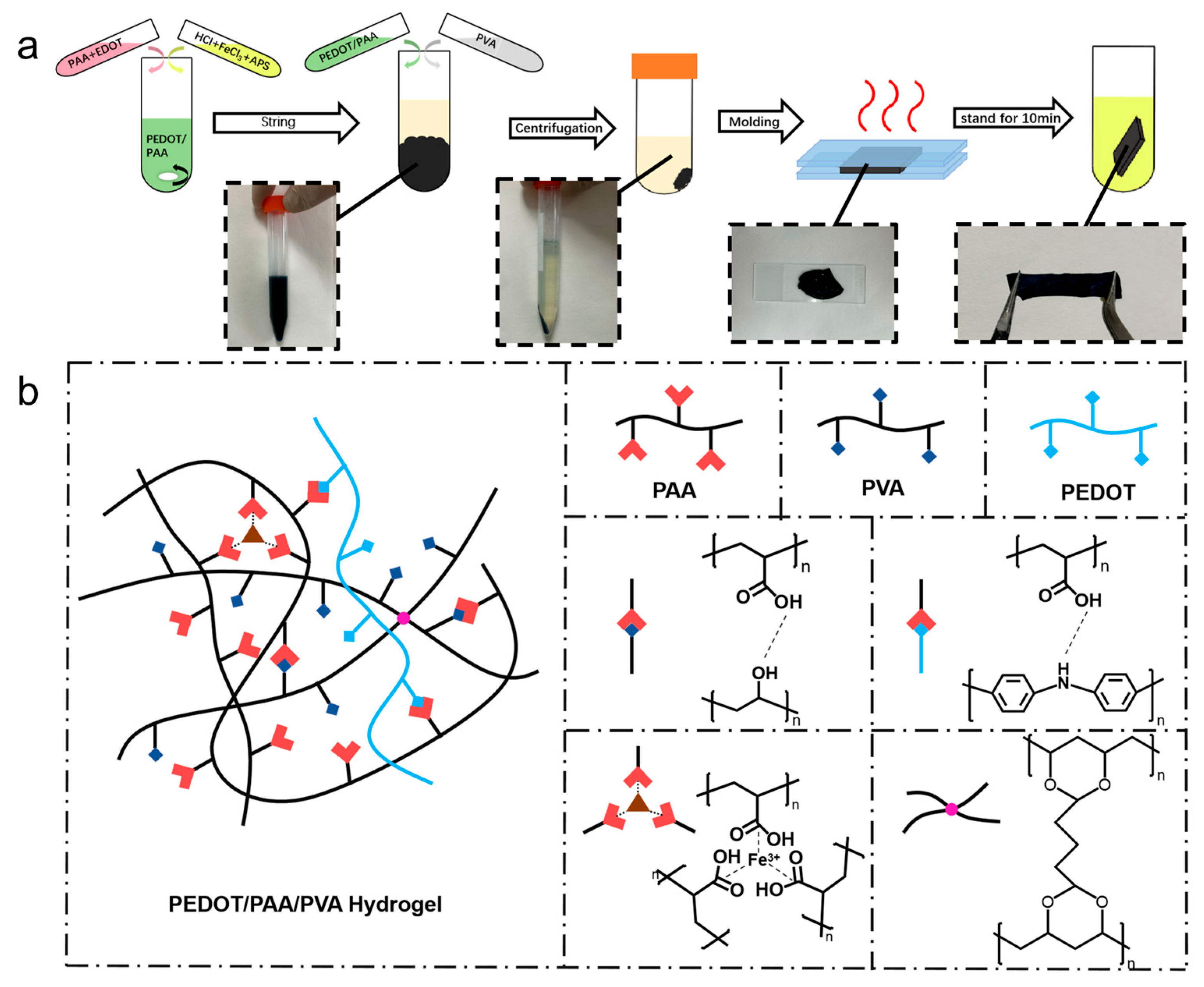 Sensors 25 06032 g001 Sensors 25 06032 g001