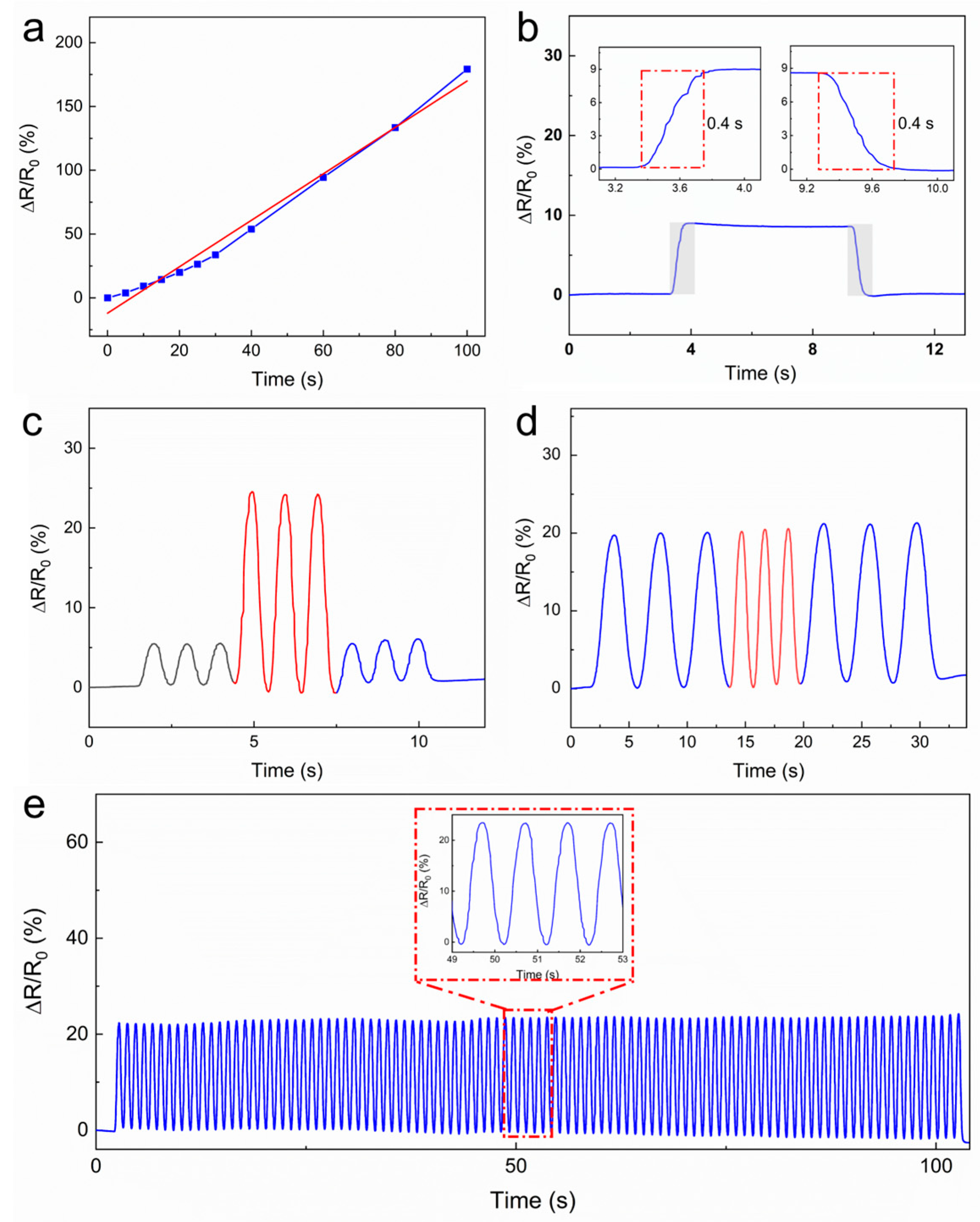 Sensors 25 06032 g004 Sensors 25 06032 g004