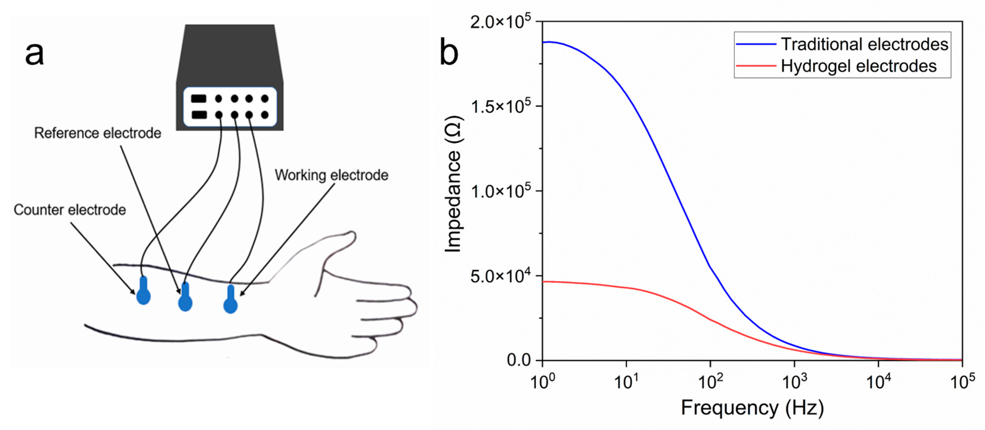 Sensors 25 06032 g006 Sensors 25 06032 g006