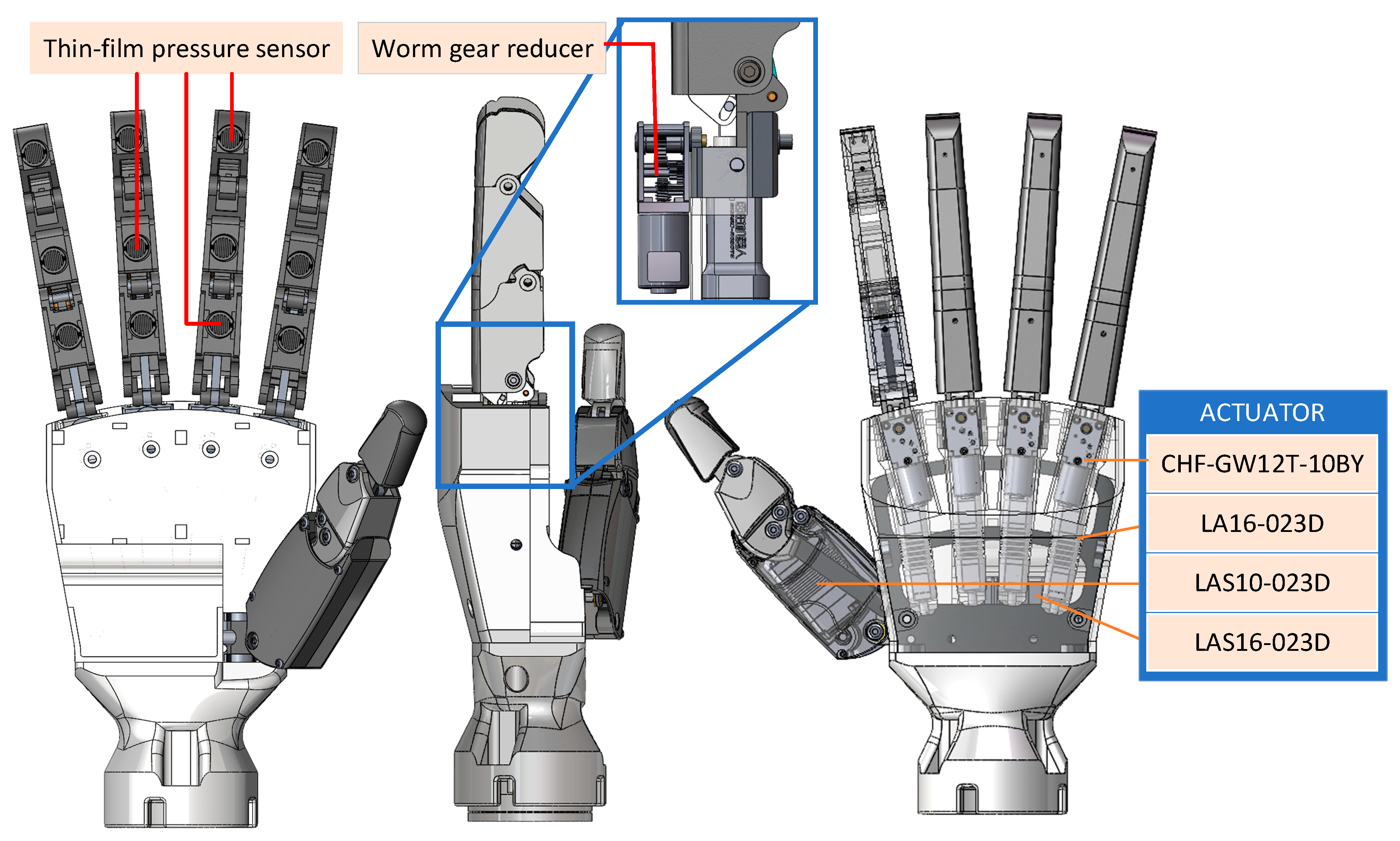Sensors 25 06034 g002