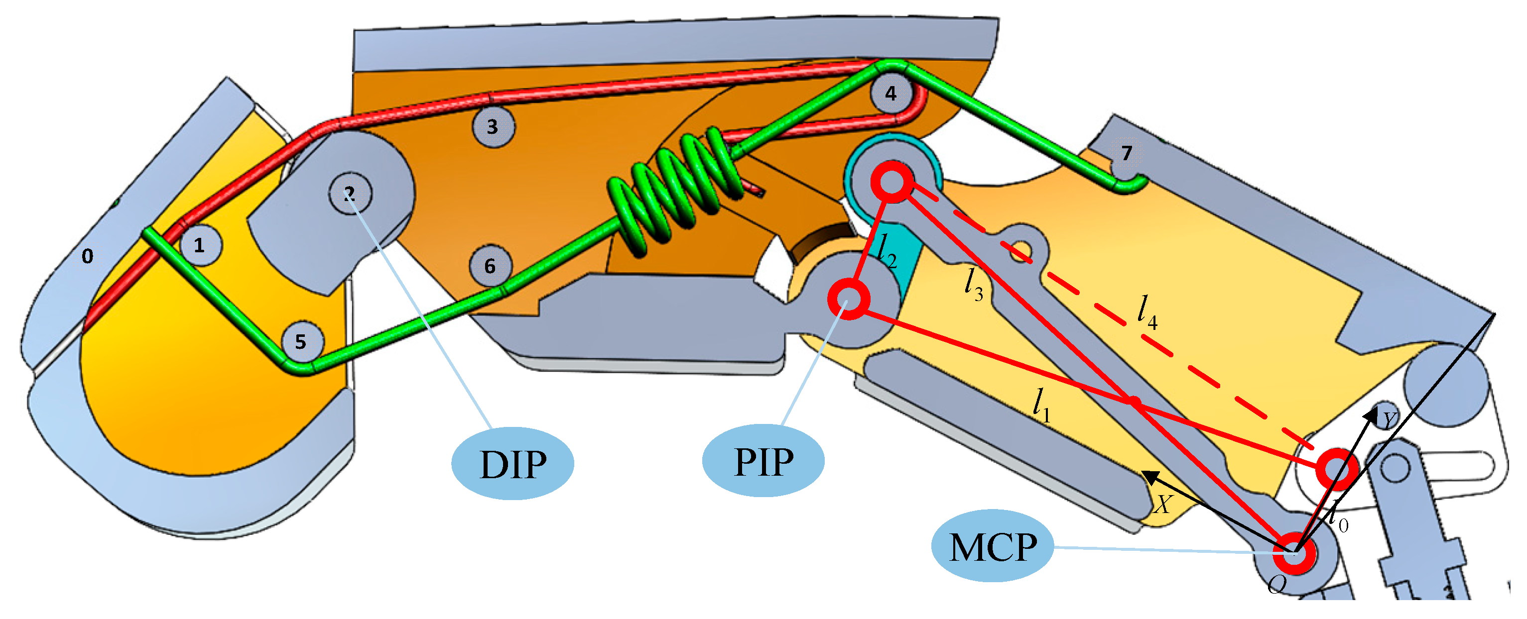 Sensors 25 06034 g004