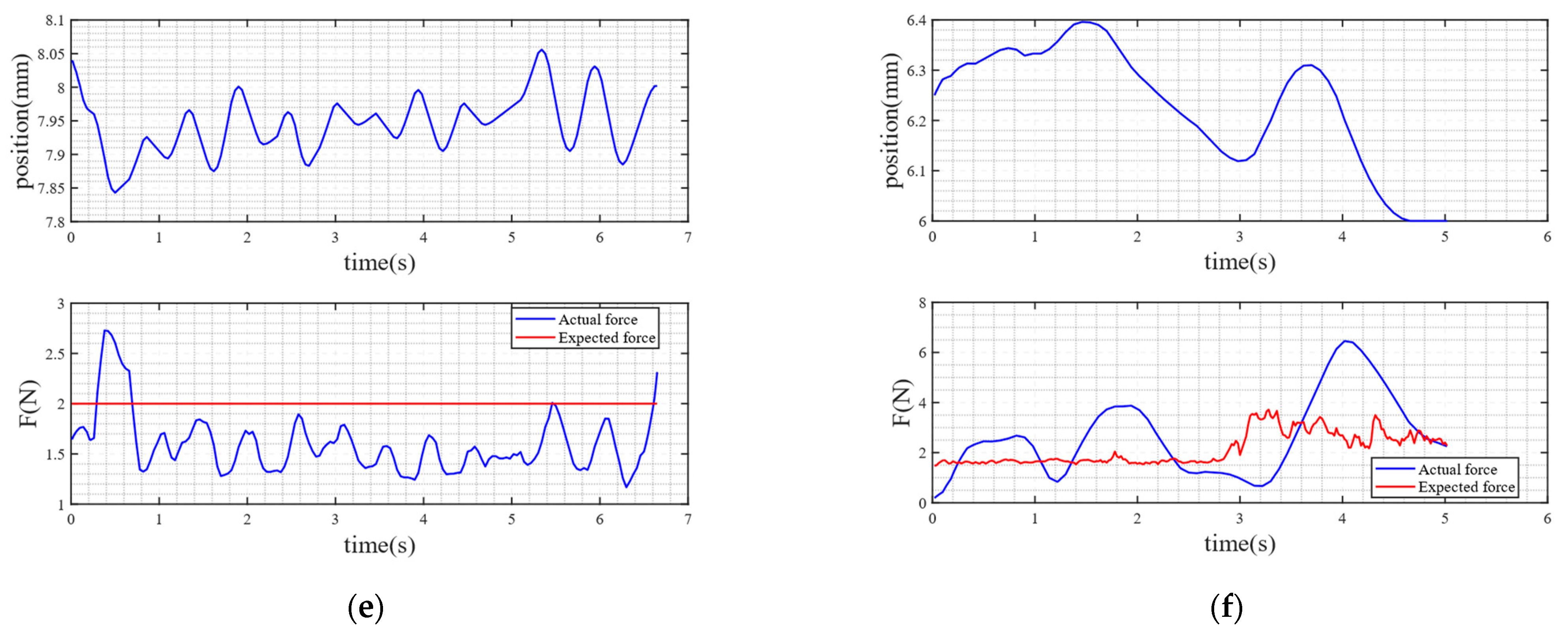 Sensors 25 06034 g014b