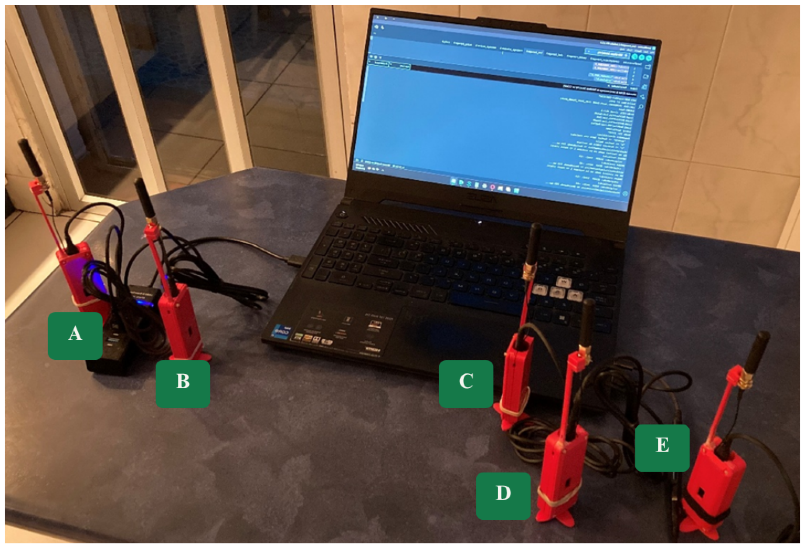 Sensors 25 06036 g003