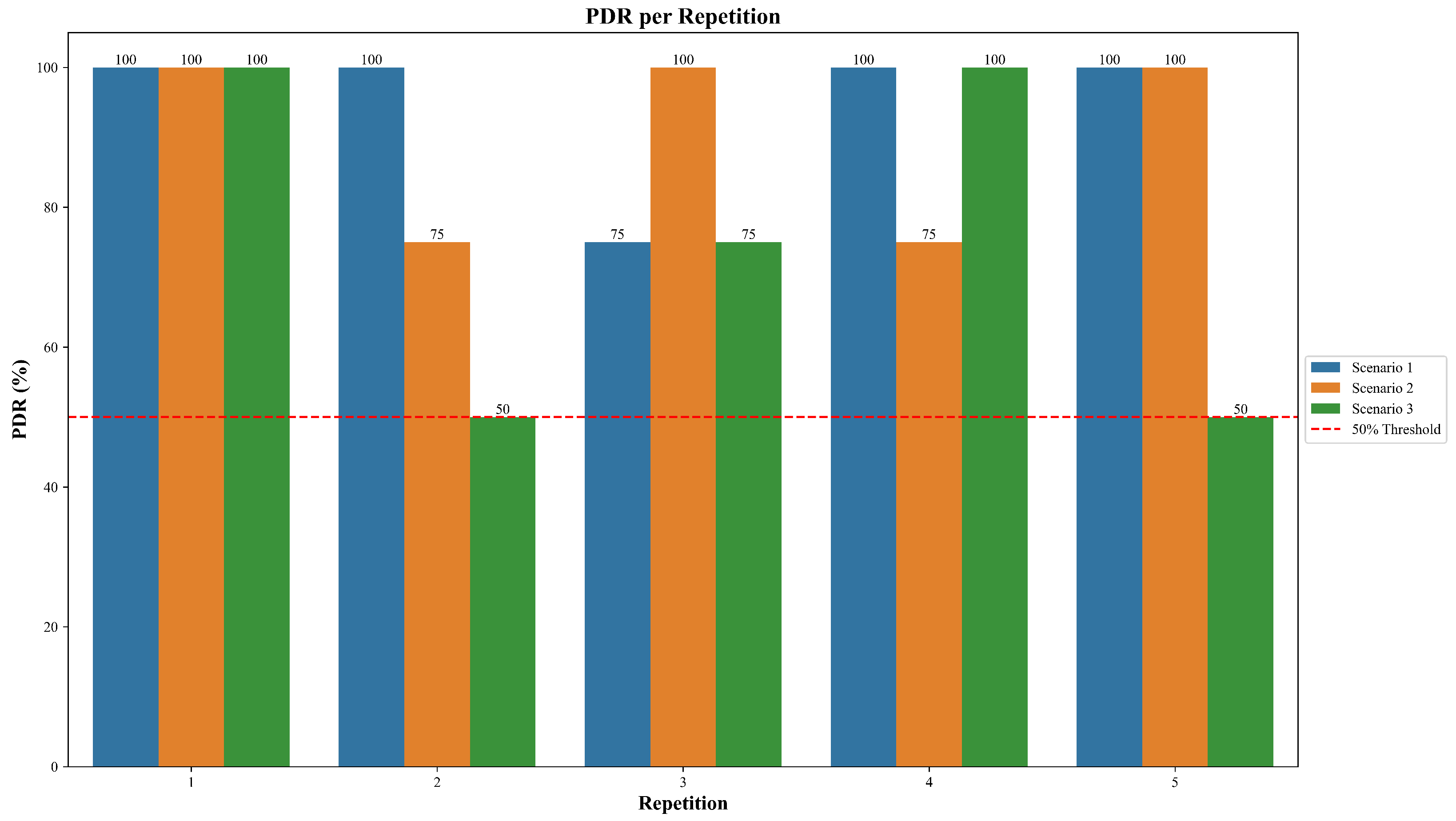 Sensors 25 06036 g008