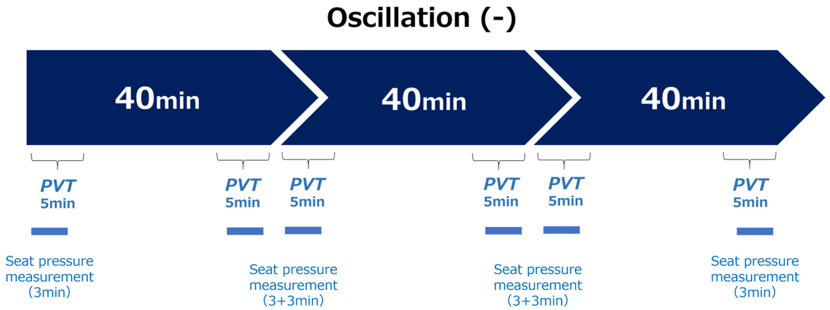 Sensors 25 06039 g001a Sensors 25 06039 g001a