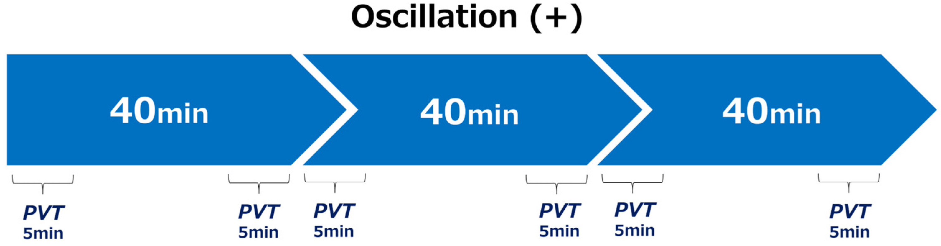 Sensors 25 06039 g001b Sensors 25 06039 g001b