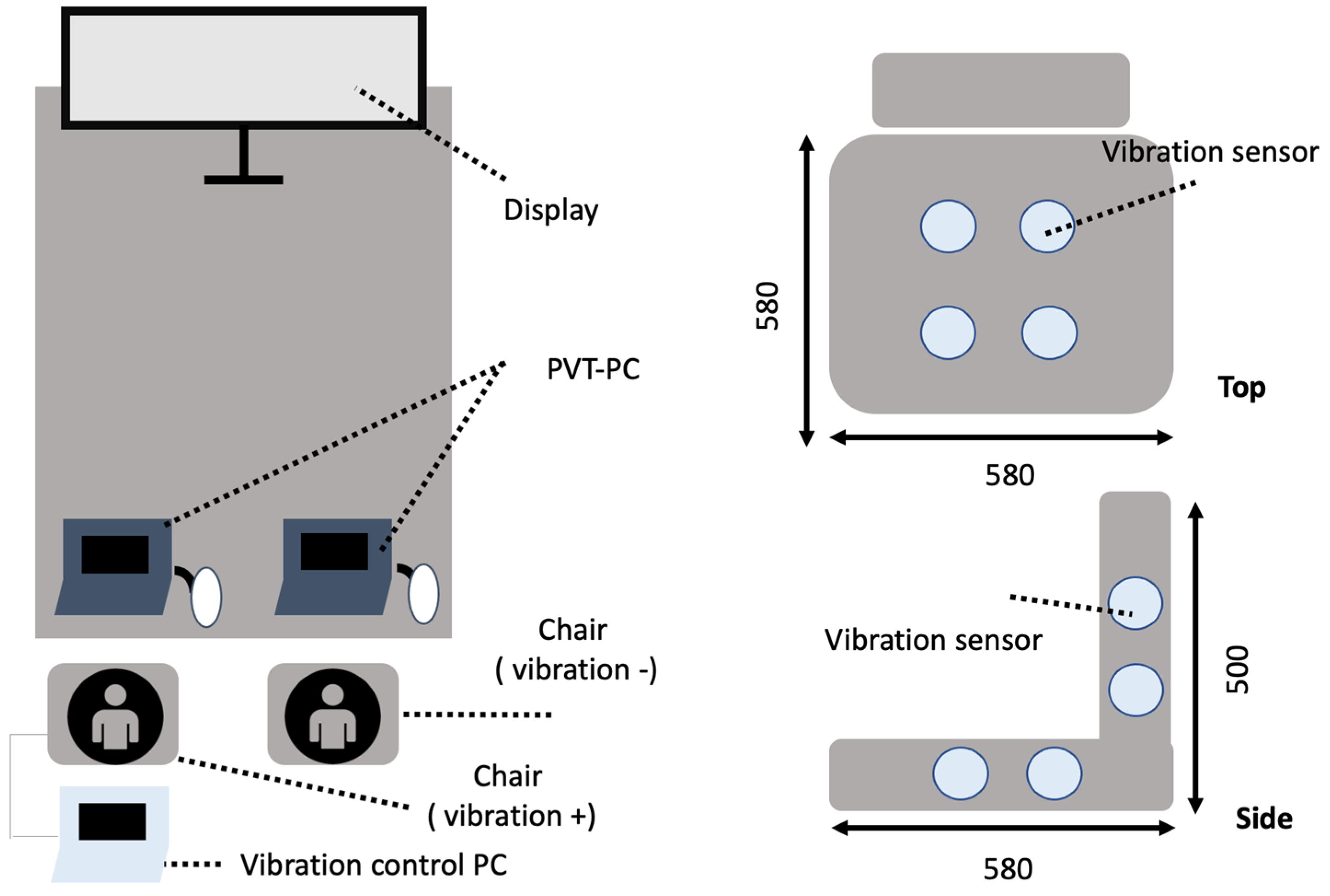 Sensors 25 06039 g002 Sensors 25 06039 g002