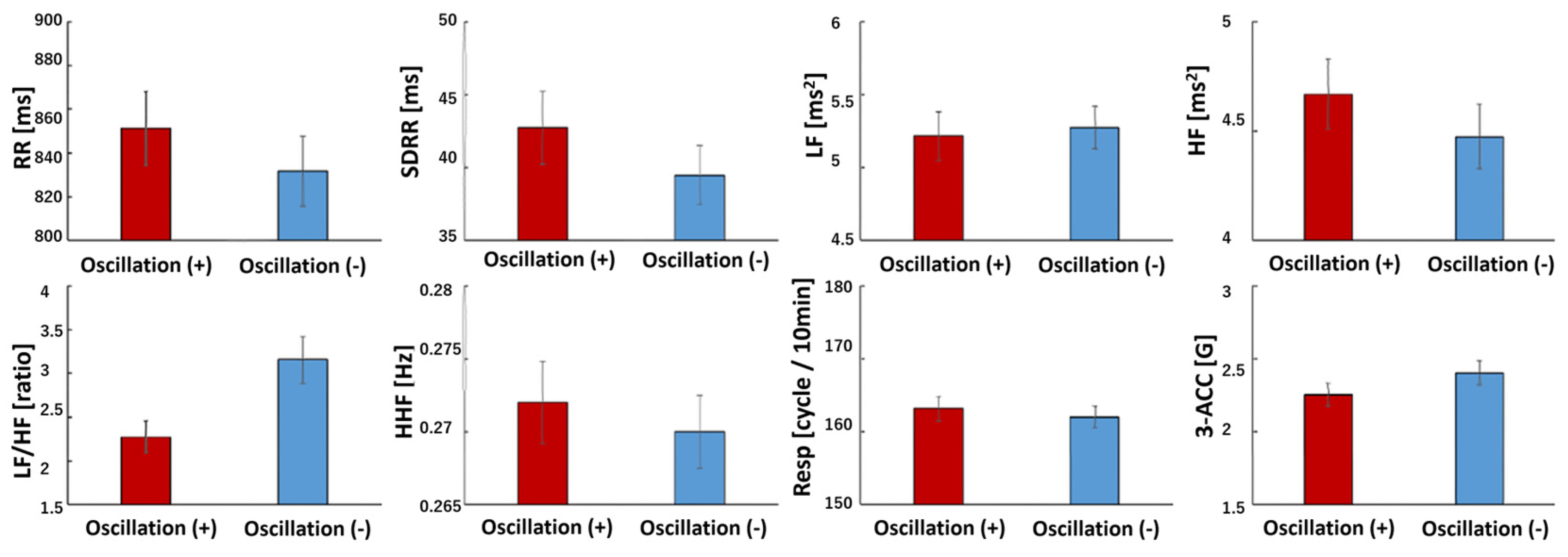 Sensors 25 06039 g008 Sensors 25 06039 g008