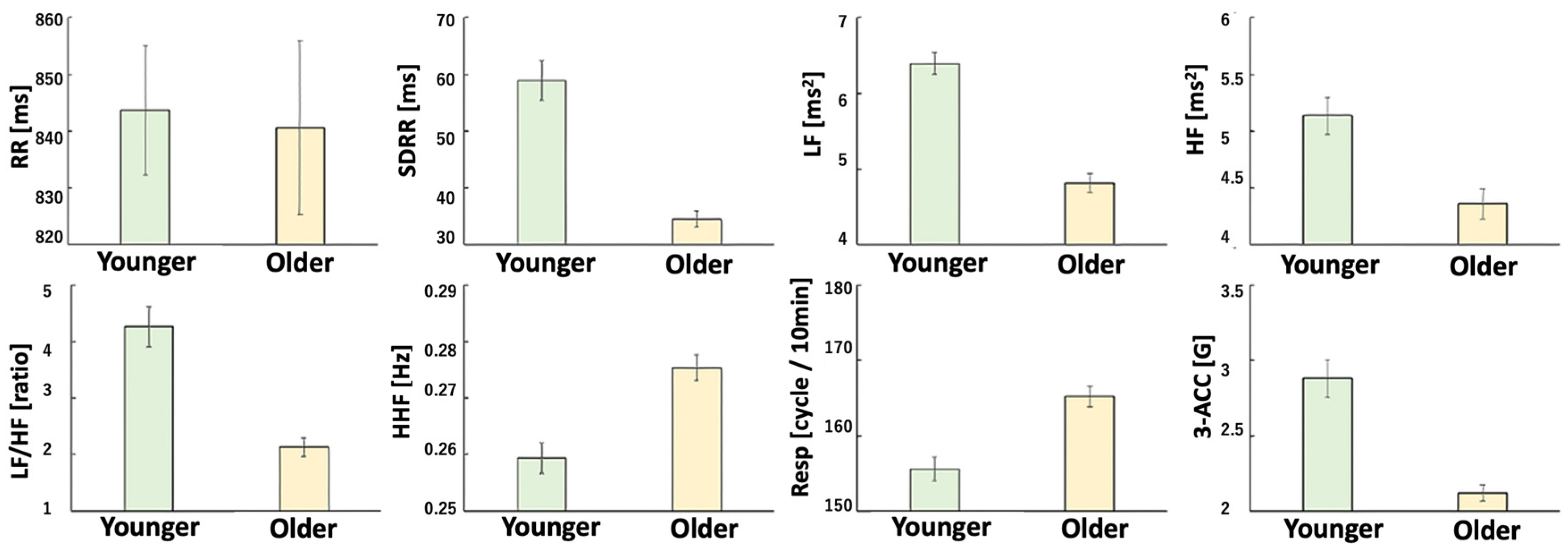 Sensors 25 06039 g009 Sensors 25 06039 g009