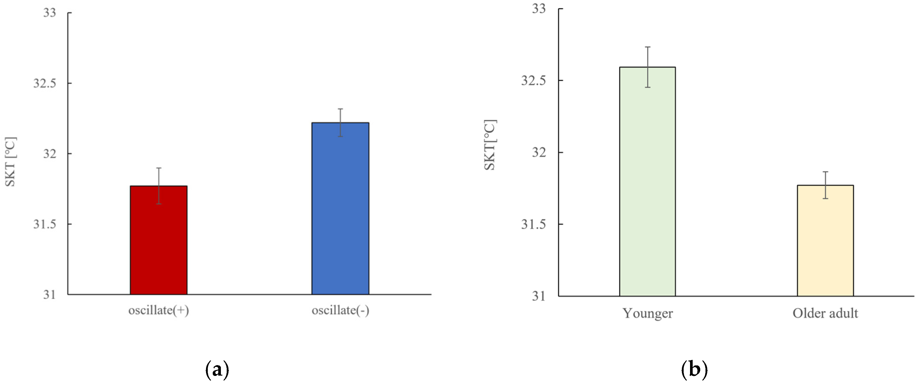 Sensors 25 06039 g011 Sensors 25 06039 g011