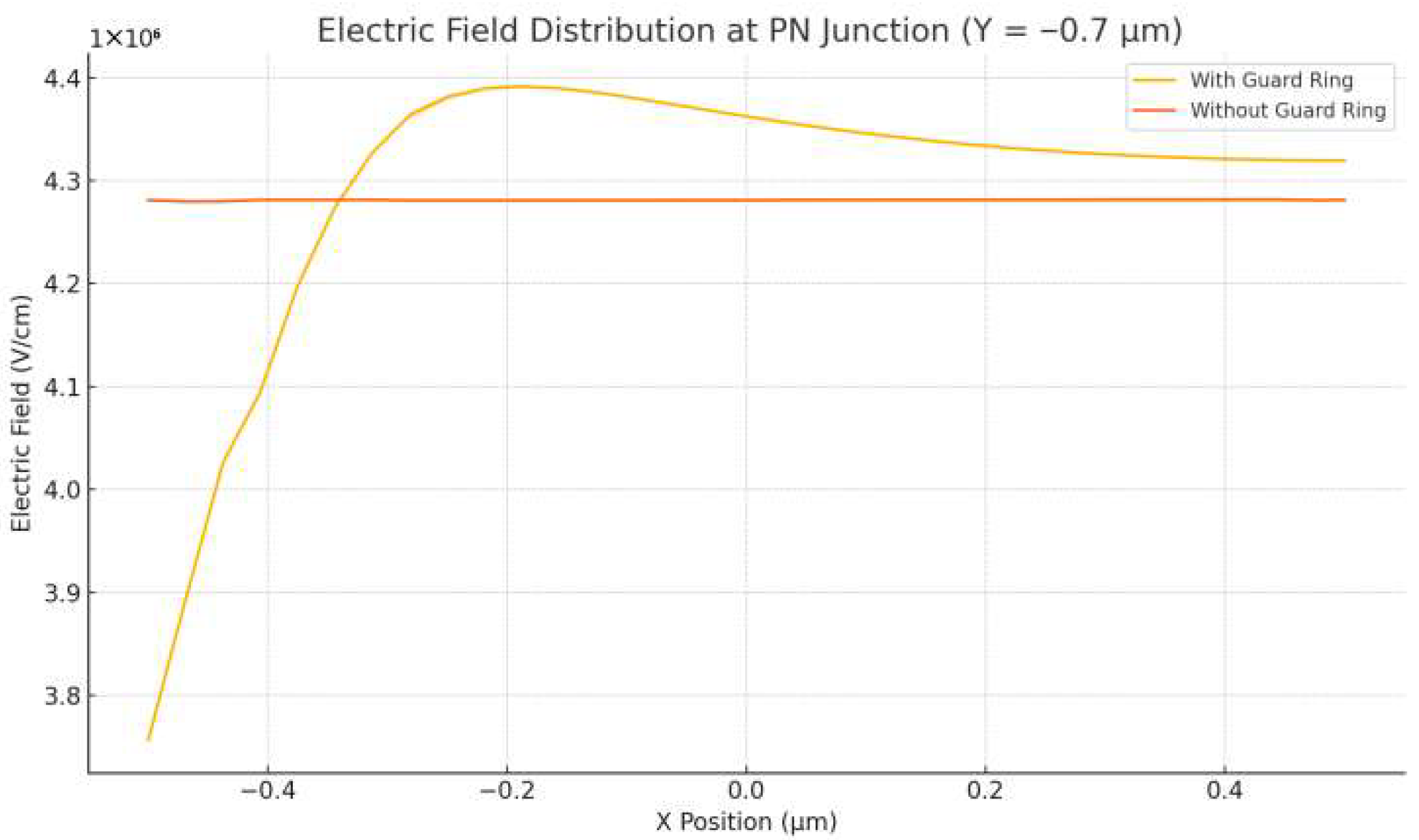 Sensors 25 06054 g004