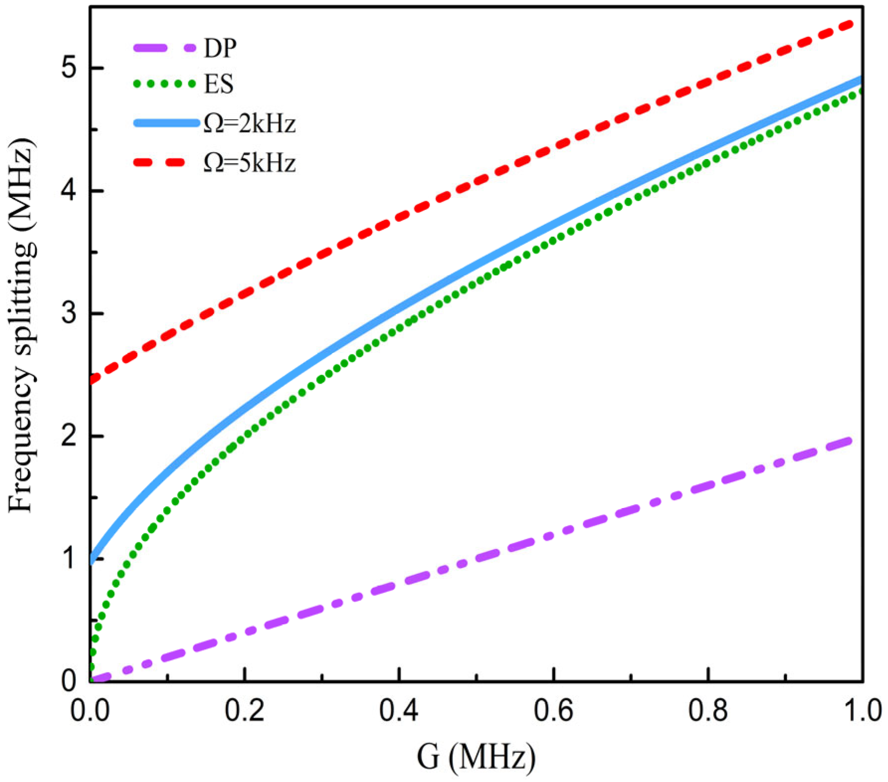 Sensors 25 06055 g002 Sensors 25 06055 g002