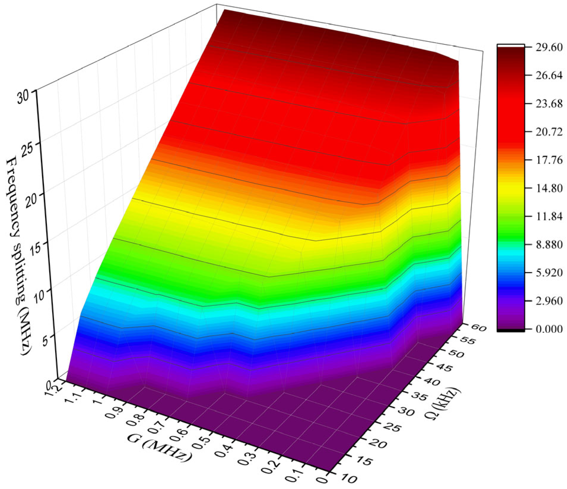 Sensors 25 06055 g006 Sensors 25 06055 g006