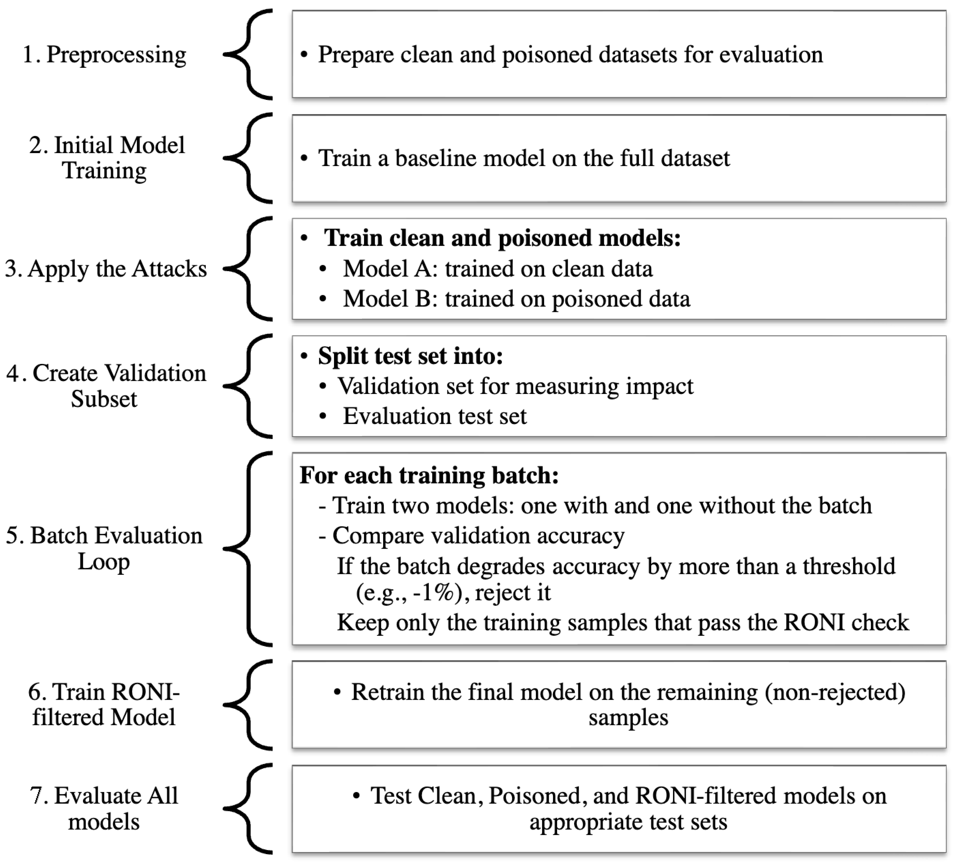 Sensors 25 06056 g002