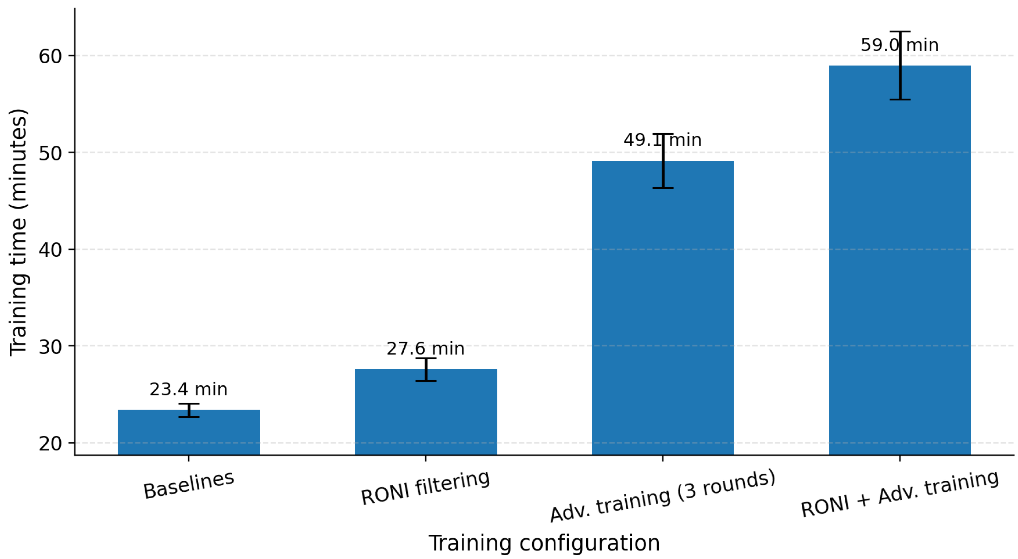 Sensors 25 06056 g018