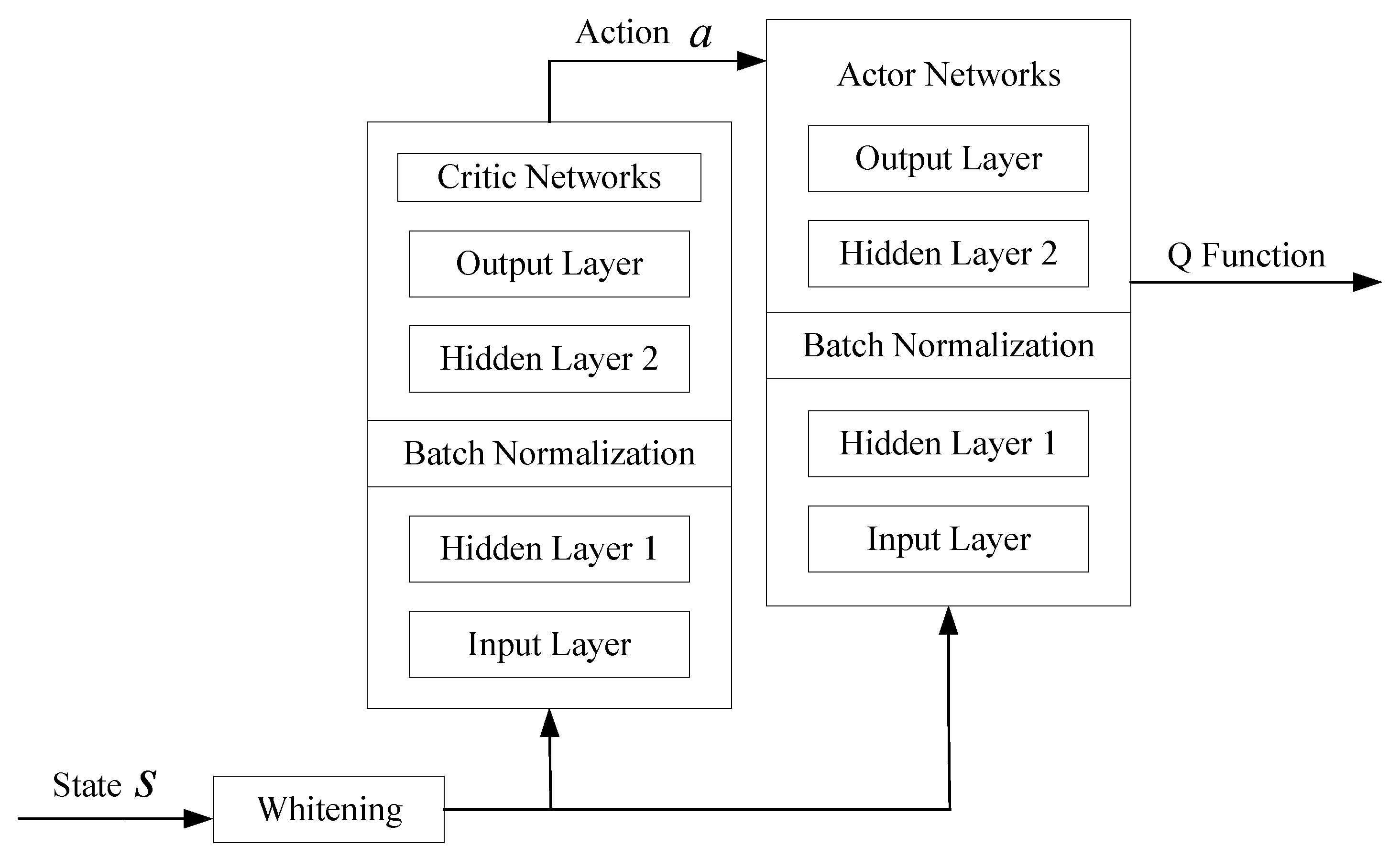 Sensors 25 06058 g004