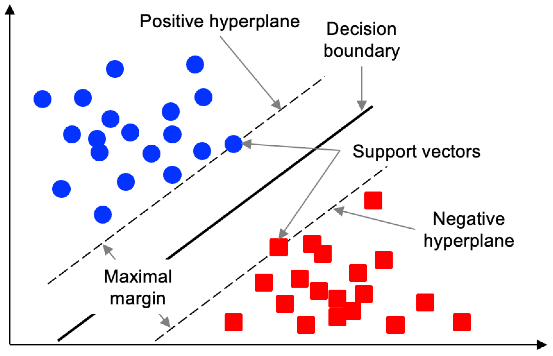 Sensors 25 06062 g002