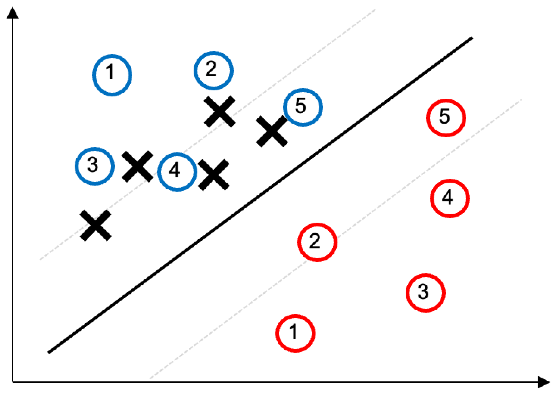 Sensors 25 06062 g003