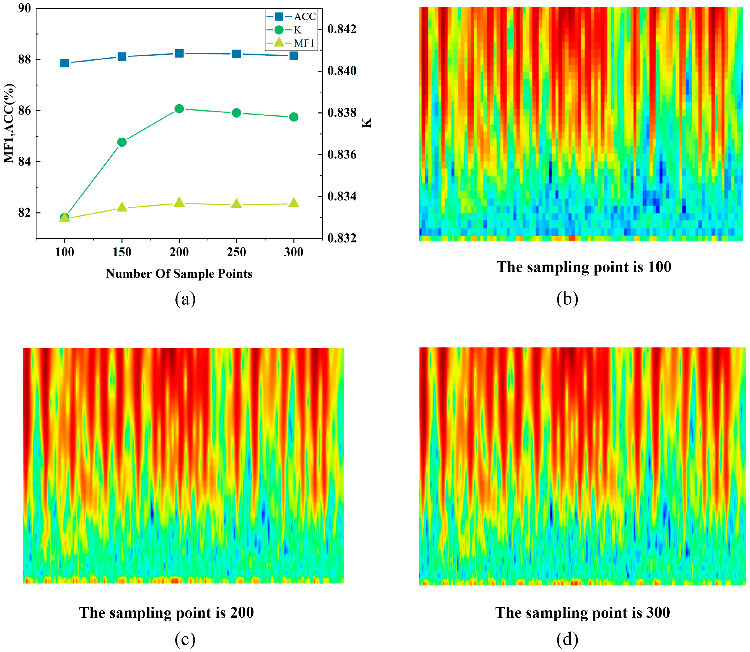 Sensors 25 06065 g003 Sensors 25 06065 g003