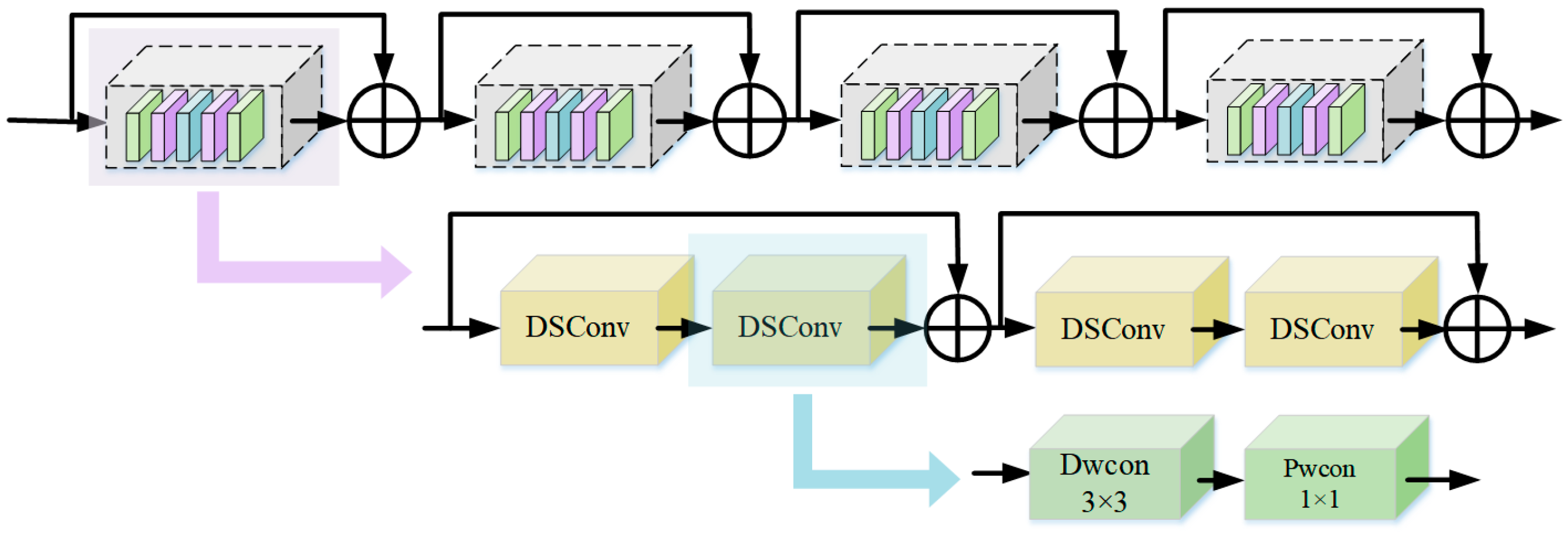 Sensors 25 06065 g005 Sensors 25 06065 g005