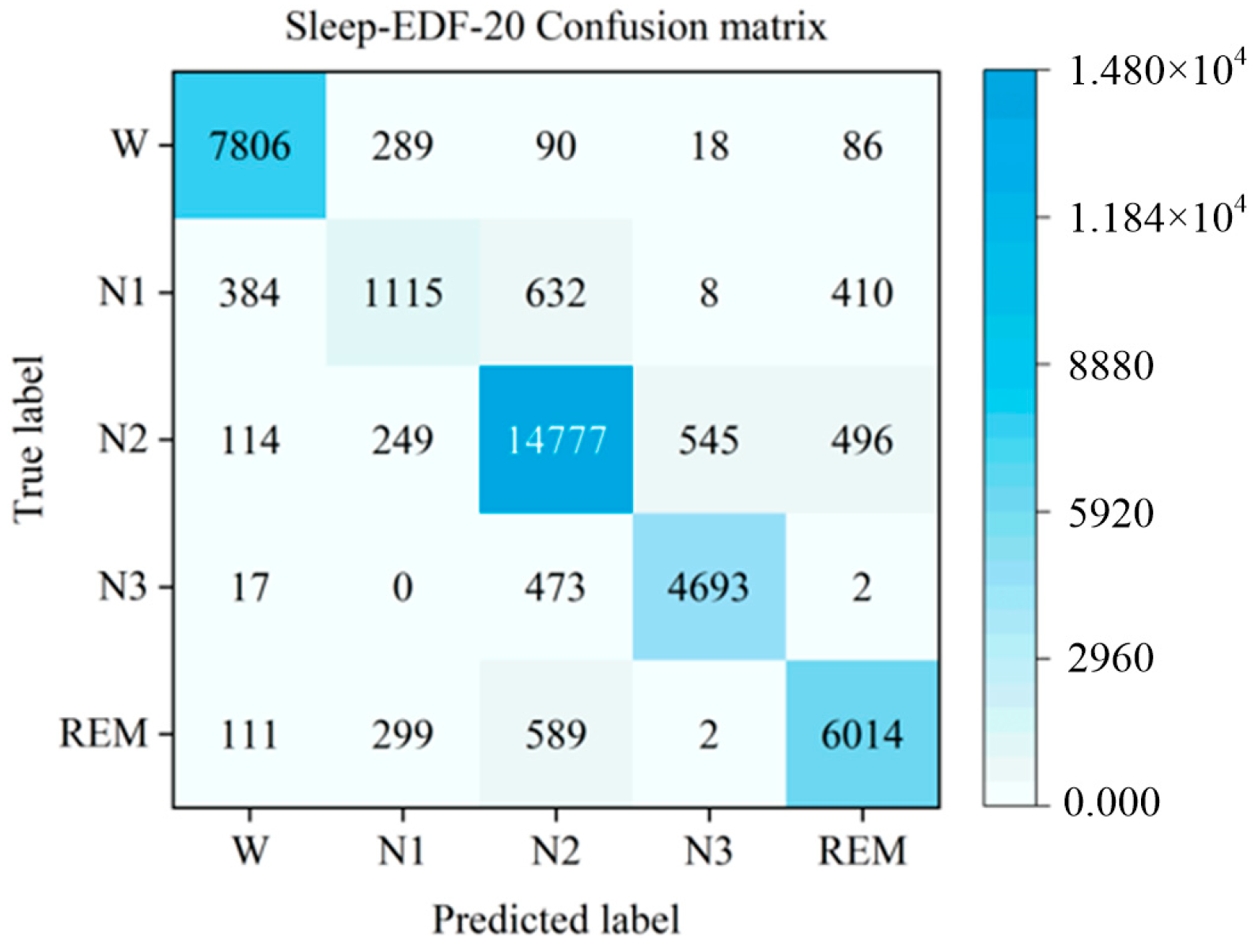 Sensors 25 06065 g006 Sensors 25 06065 g006