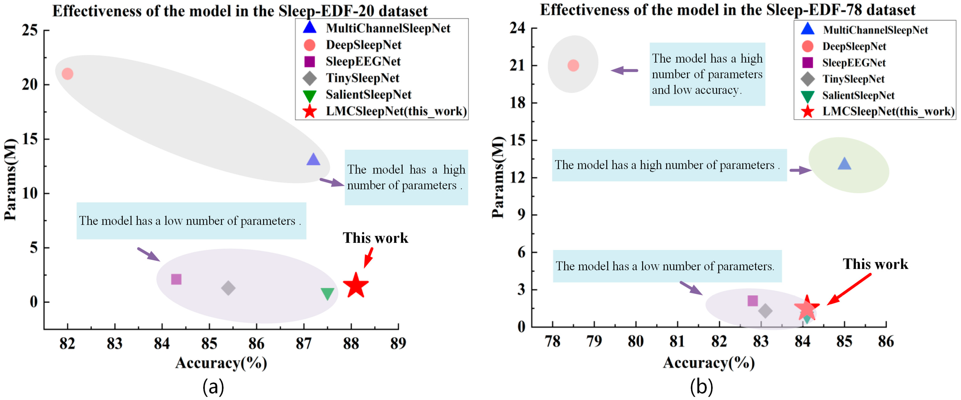 Sensors 25 06065 g007 Sensors 25 06065 g007