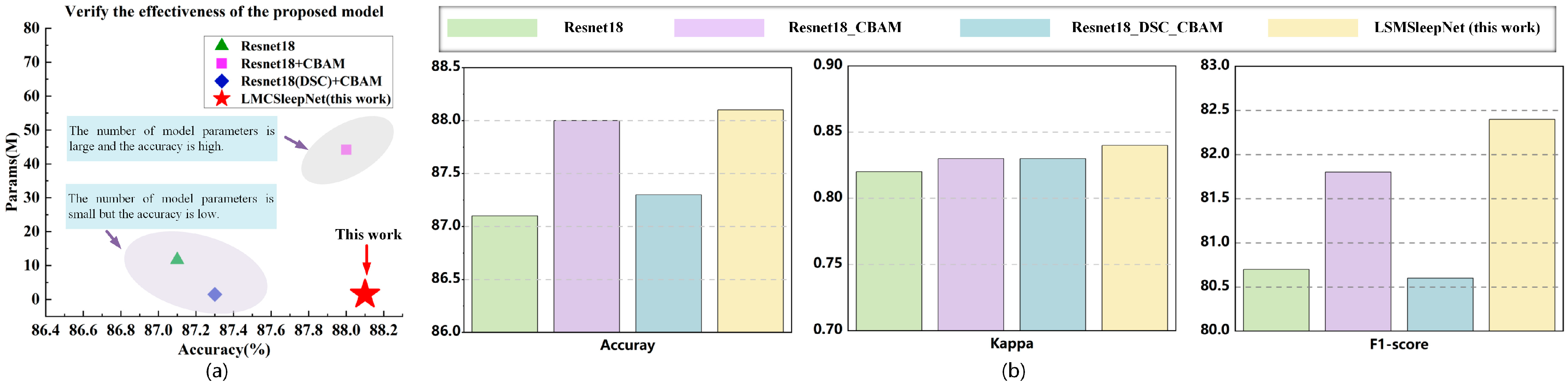 Sensors 25 06065 g008 Sensors 25 06065 g008